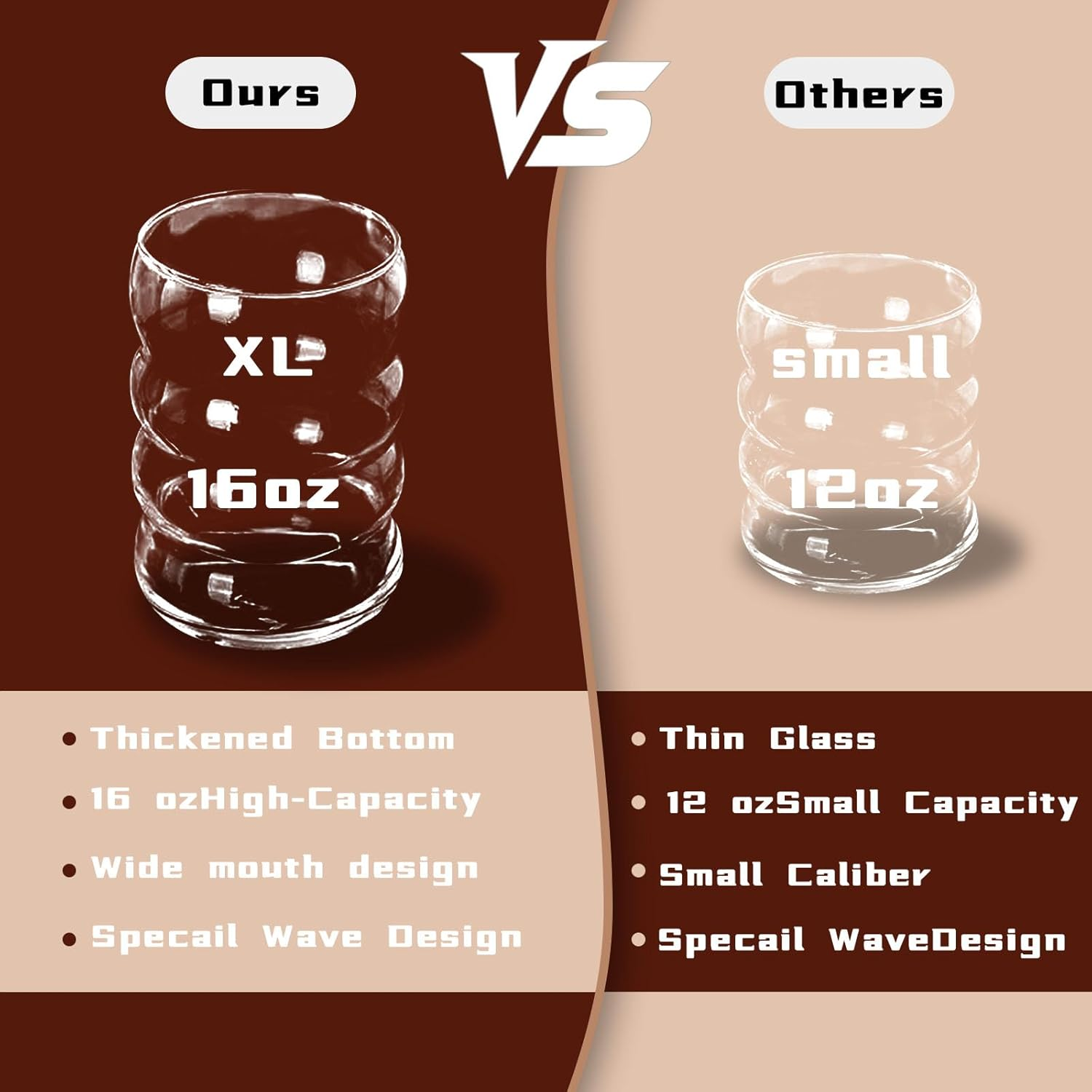 Glass Cups with Straws, Cute Tumbler Wave Bubble Beverage Glasses, 470Ml/16 Oz Vintage Glass Cup, 2 Pcs with Cleaning Brush Ideal for Matcha, Soda, Tea, Juice, Coffee, Milk, Gift image number 5