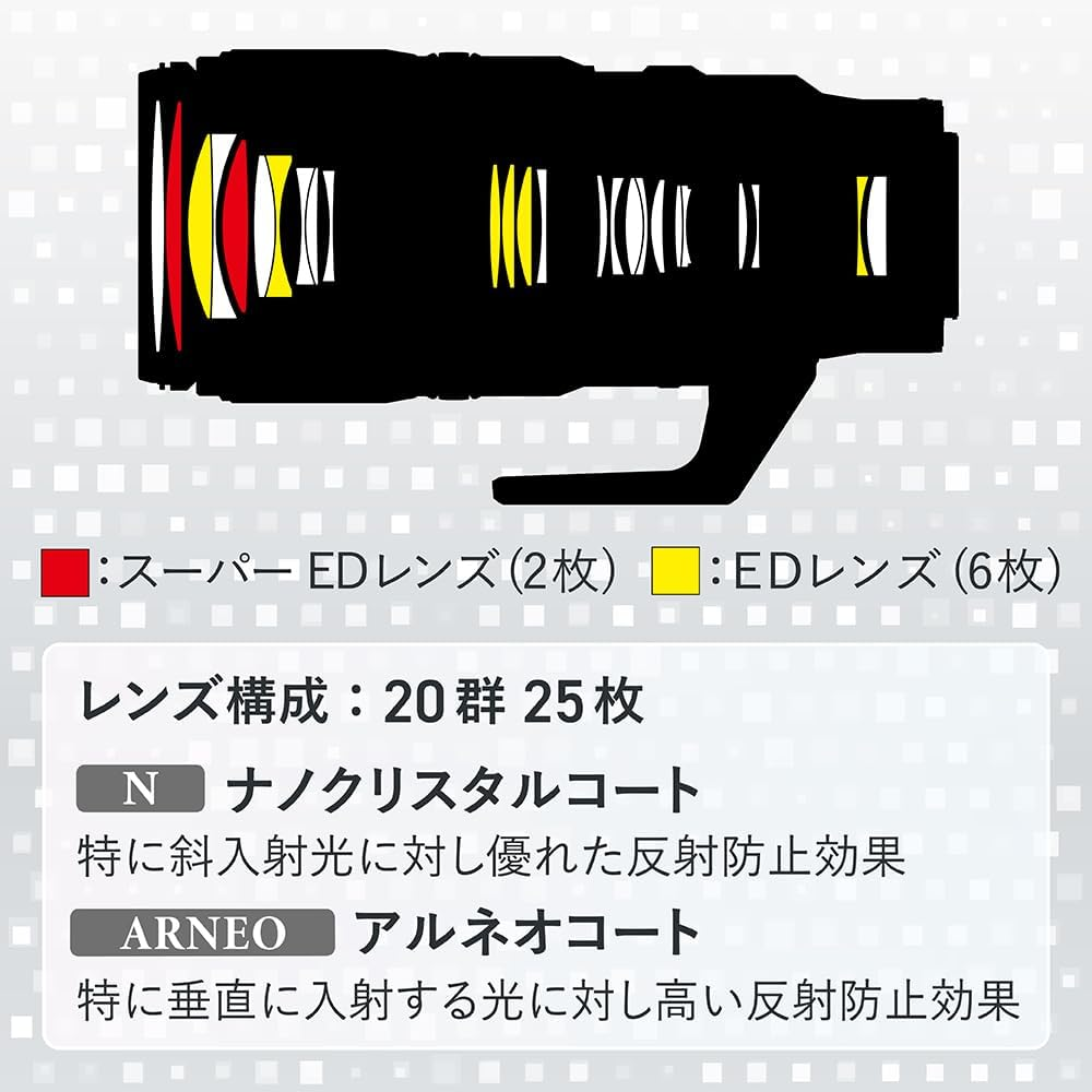 Nikon Nikkor Z 100-400Mm F/4.5-5.6 VR S Lens