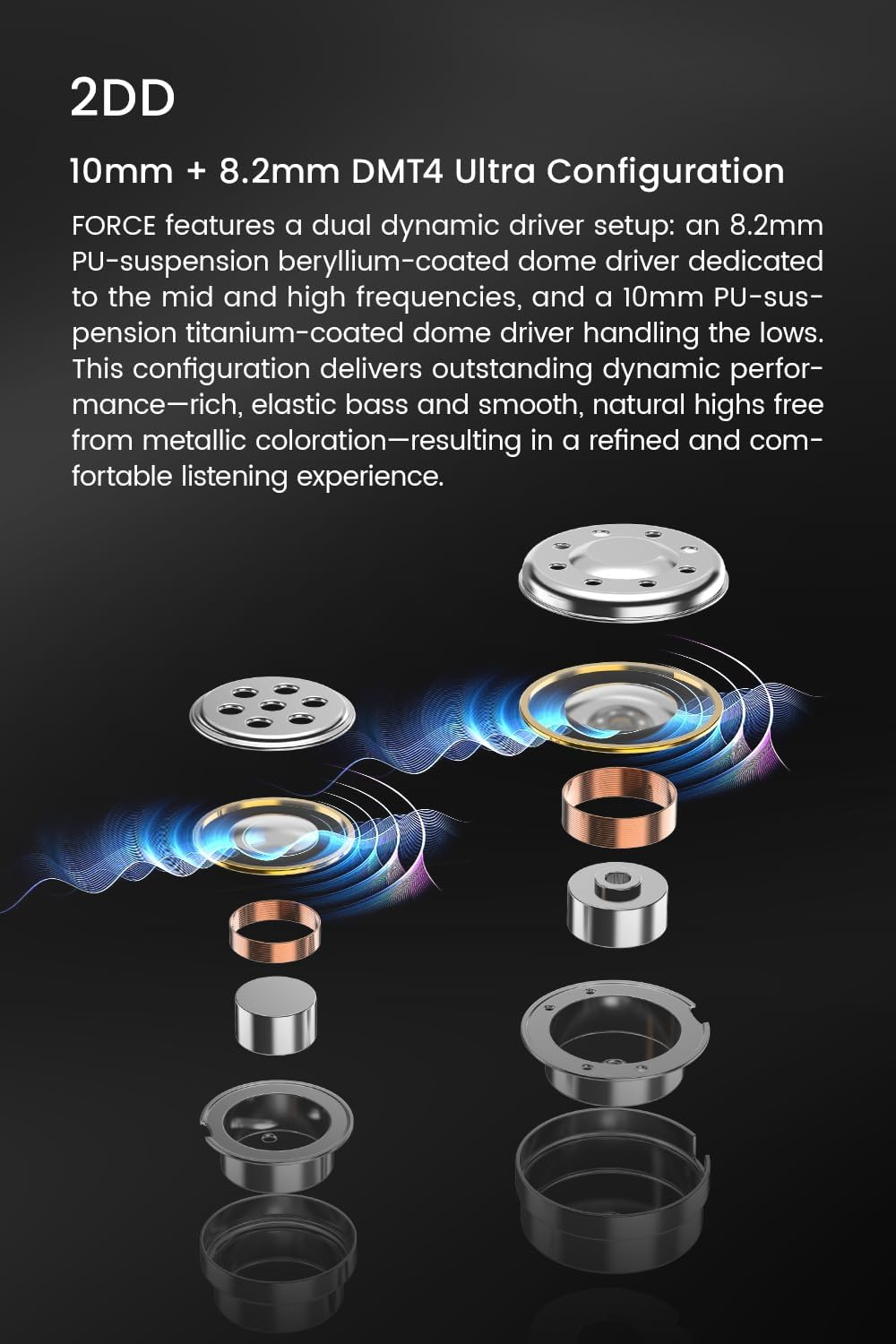 TANCHJIM X Effect Audio Force Hifi IEM Headphones Open-Back Dual Dynamic Driver Flagship In-Ear Musical Instruments Earphones(3.5Mm 4.4Mm Type-C) image number 2