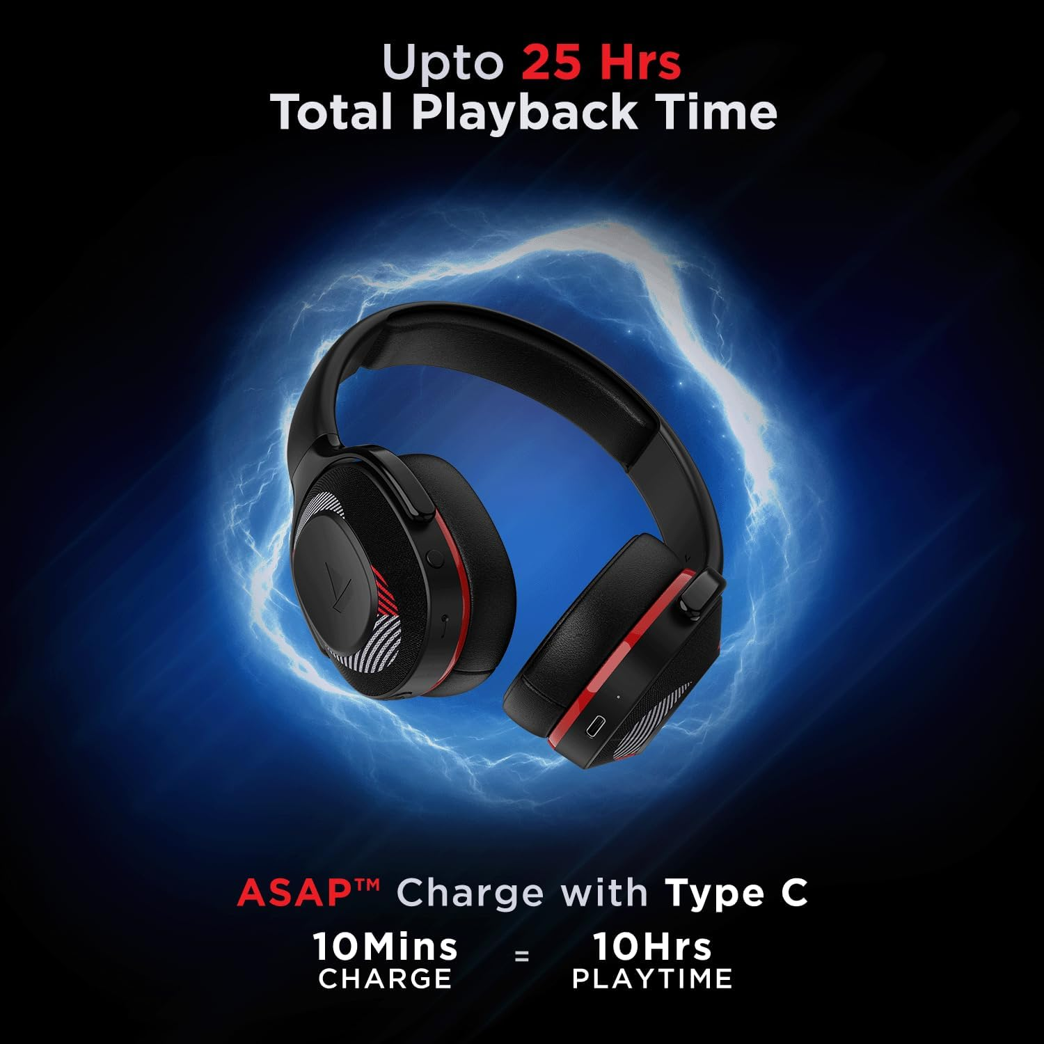 Boat Rockerz 425 Bluetooth Wireless on Ear Headphones Signature Sound, Enx Tech, ASAP Charge, 25H Playtime, Bluetooth V5.2, Dual Pairing with Mic(Fiery Red) image number 1