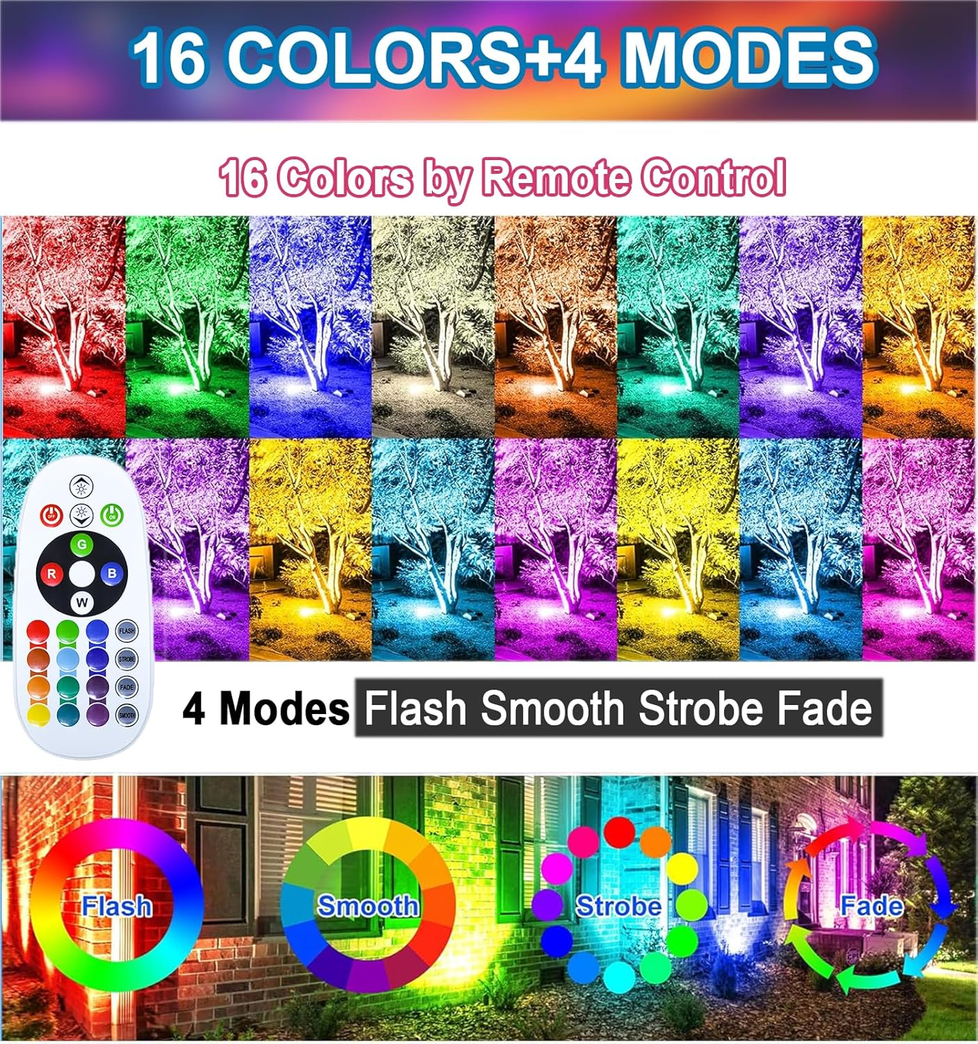 2 Pack 100W RGB Flood Light, RGB Color Changing Floodlight, Smart RGB Floodlight with Remote, for Stage Lighting, Birthday Parties, Posters, Discos, KTV, Parties, Clubs, Weddings image number 6