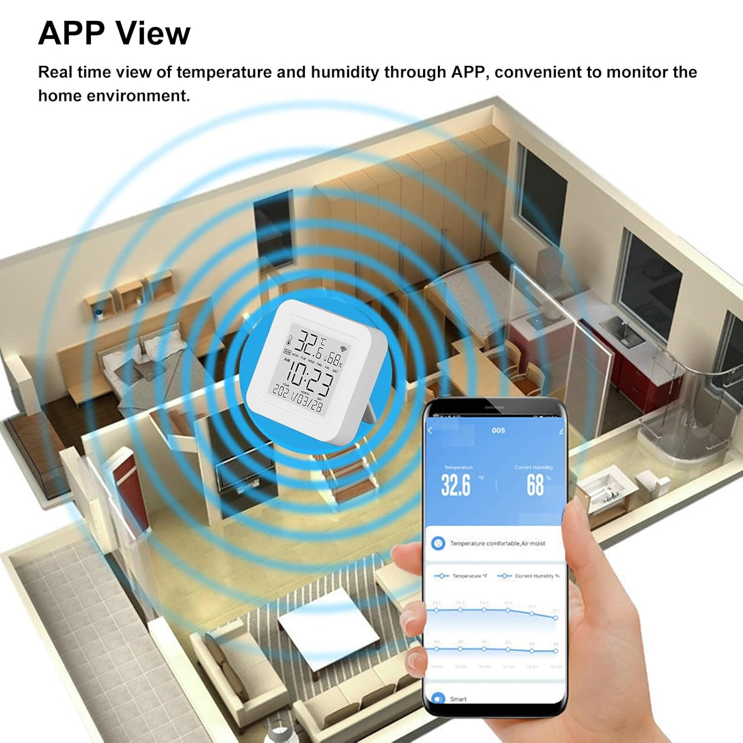Diyeeni Hygrometer Indoor Humidity, Desktop Digital Thermometer with Temperature and Humidity Monitor, Accurate Gauge Room Thermometer with Clock image number 2