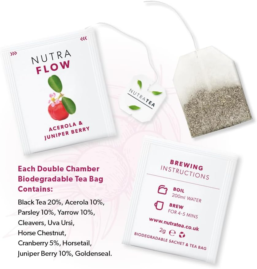 Nutratea NUTRAFLOW - UTI Tea | Urinary Infection Tea | Cystitis Teas - Eases Discomfort within the Urinary Tract - Includes Cranberry, Uva Ursi & Goldenseal - 20 Individually Wrapped Bags - Herbal Teas - (1 Pack) image number 6