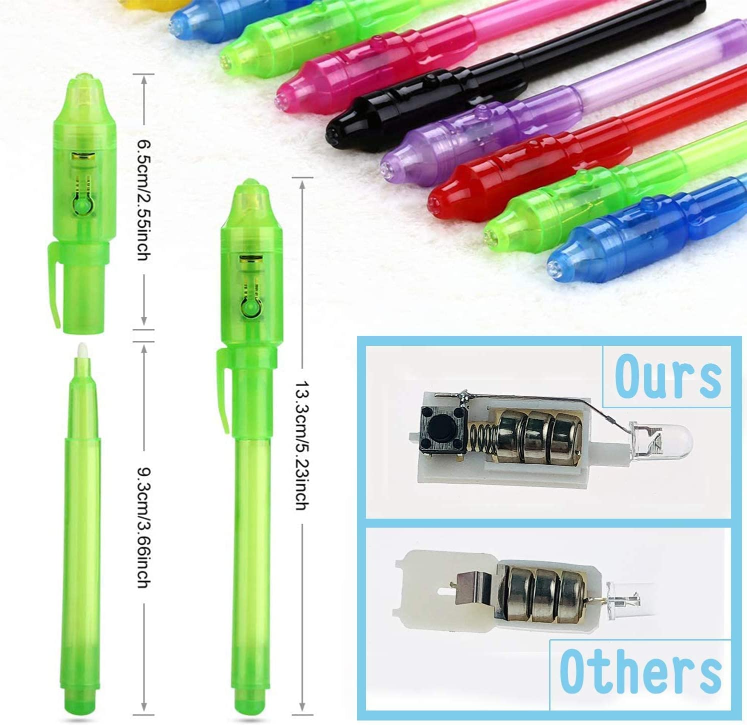 ZDY Invisible Ink Pen,Spy Pen Invisible Disappearing Ink Pen with Black Light Magic Marker for Secret Message and Kids Party Christmas Halloween Easter Goodies Bags Toy 7Pcs image number 1