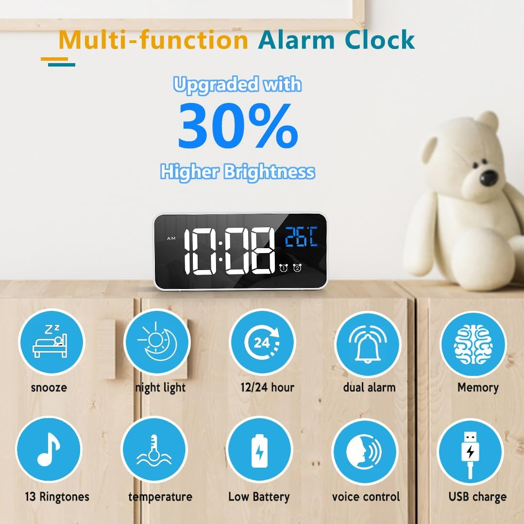 【2026 Upgraded】Digital Alarm Clock with Large Led Temperature Display, Portable Alarm Clock Digital, Snooze Time, Four-Level Adjustable Brightness Dimmer, 13 Music USB Charging Ports for Table Bedroom - 8808-White image number 5