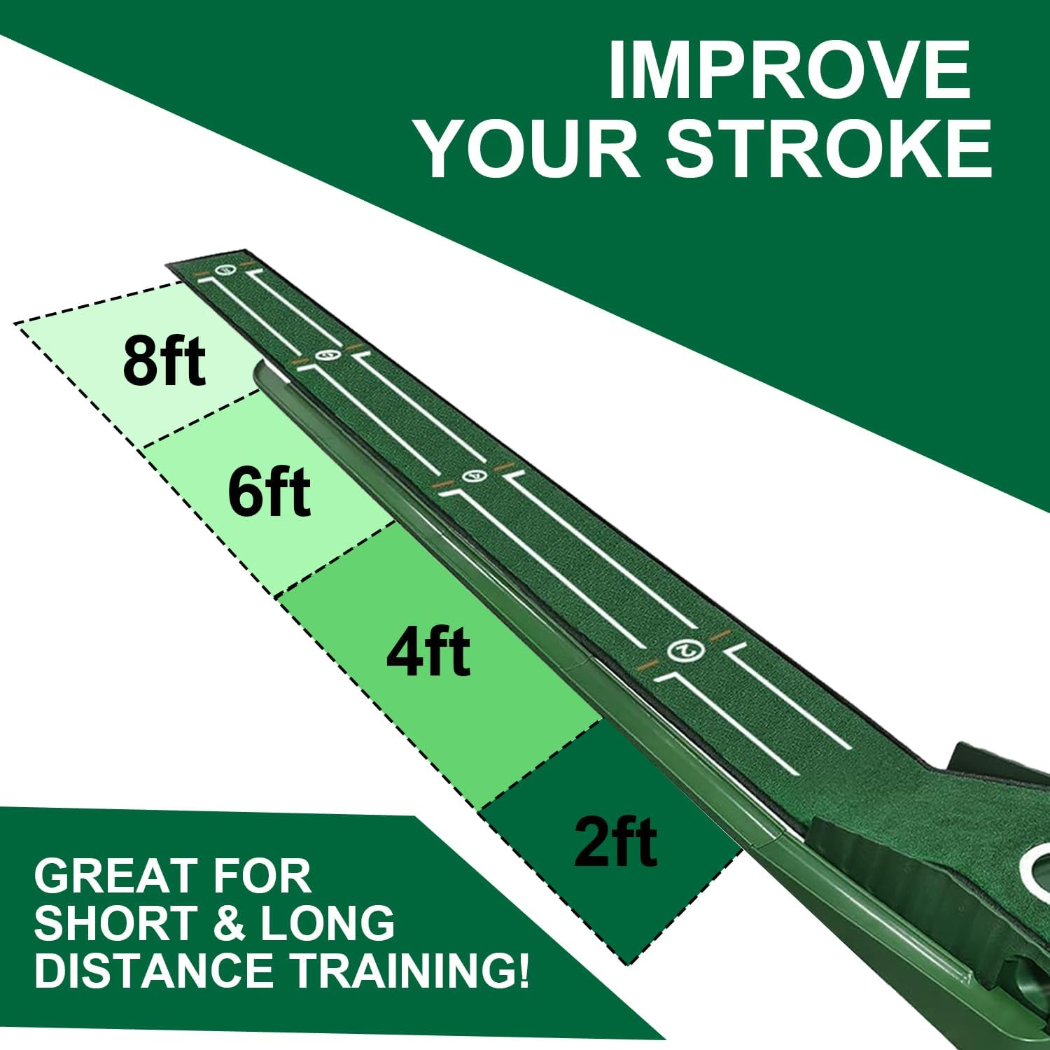 Golf Putting Mat,Indoor Putting Green Set with Ball Return System and 2 Balls,Training Equipment at Home or Office，Suitable to Birthday/Golf Lover image number 4