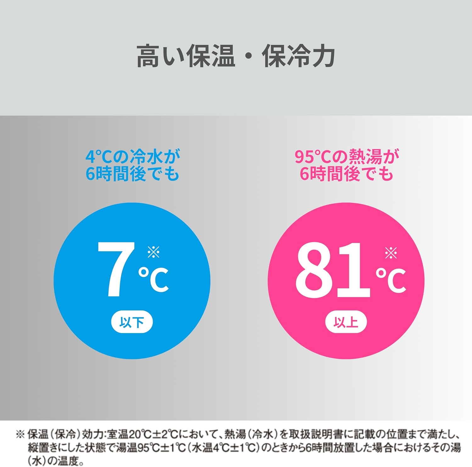 ZOJIRUSHI Tuff Sports 2.0 Litre Bottle with Cup, Stainless, SF-CC20XA image number 5