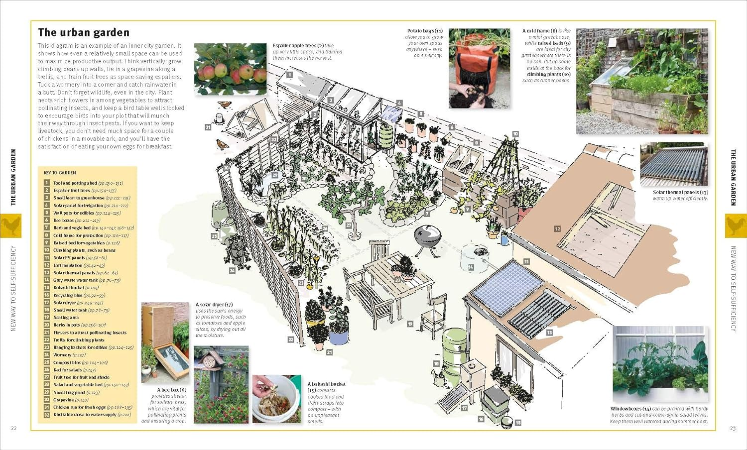 Practical Self Sufficiency: the Complete Guide to Sustainable Living image number 1