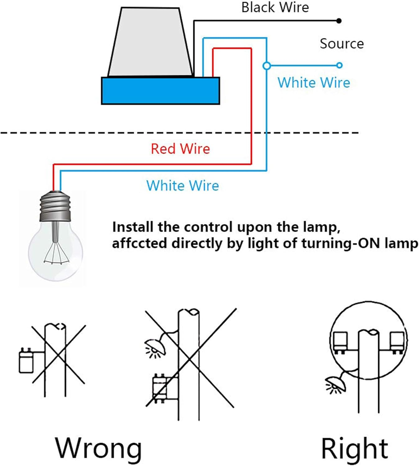 Clearhill 2 Pack - 12V 10A Automatic On/Off Photocell Street Light Switch, 50-60Hz Photo Control Sensor for Outdoor Lighting image number 4