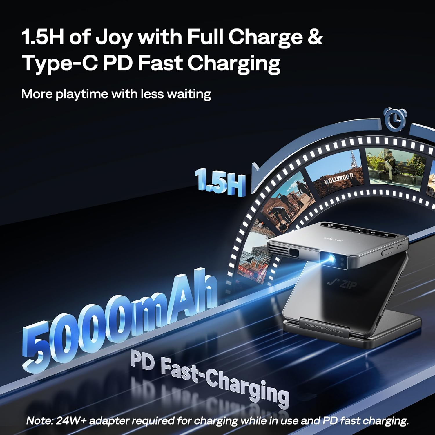 Zip Tri-Fold DLP Truly Mini Projector, Pocket Size, Zero-Lag Focus, One-Click Screen Mirroring, Full-Screen Mode, Type-C Fast Charging, 5,000Mah Battery, Indoor Outdoor Portable Projector, Grey image number 6