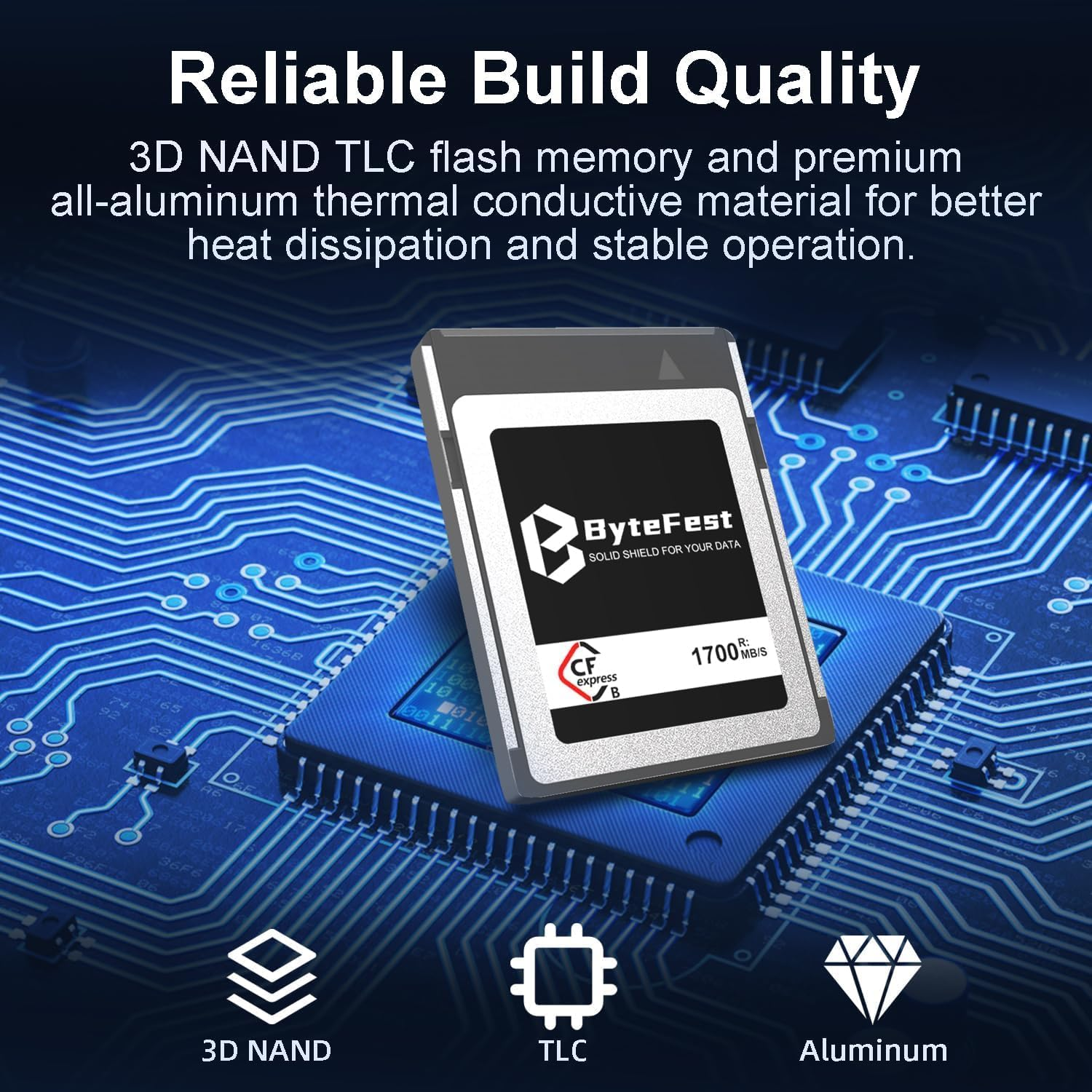 Bytefest Cfexpress Type B 512GB Memory Card, Raw 4K/8K Video Recording, CF Express Cards for Camera, Professional Photography image number 5