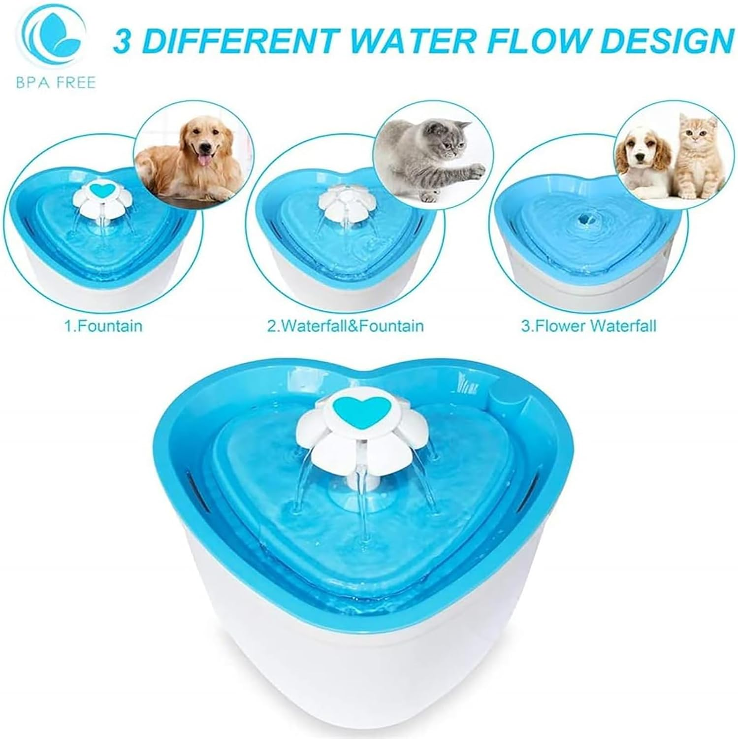 Cat Water Fountain, Ultra Silent Cat Fountain 2.4 L, with LED Light, Activated Carbon Filter, Pet Water Fountain for Cats and Dogs(Blue) (Cwf-X-Blue)