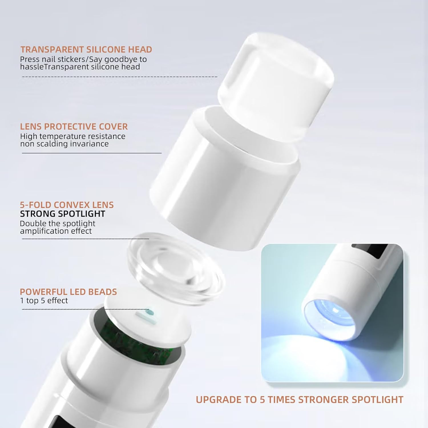 Ydseozoa Mini UV Lamp for Nails, Rechargeable Mini UV Lamp for Nails, 45S/60S Time Modes, Nail Dryer with LED Screen and Gel Nail Lamp, Suitable for Beginners in DIY Salon