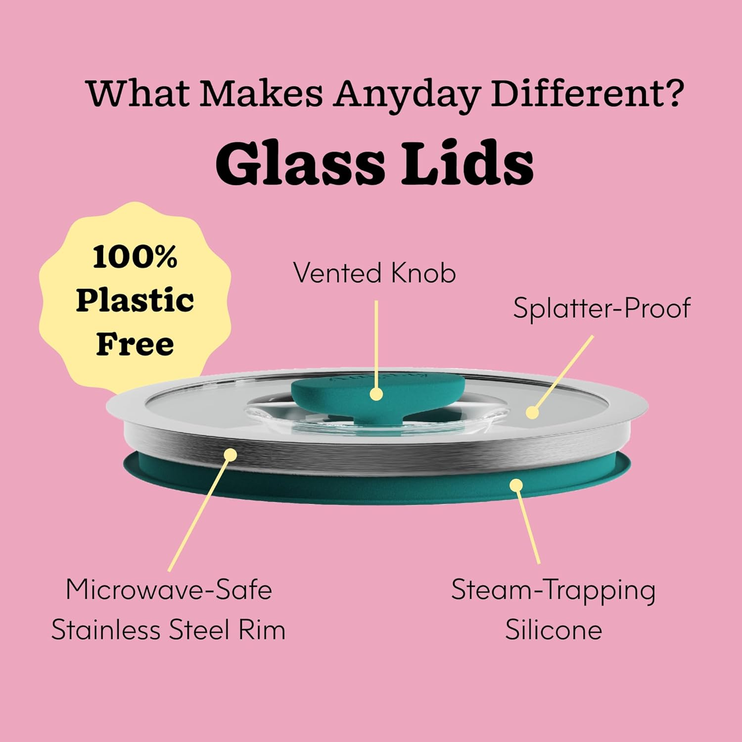 Anyday Microwave Cookware Dish | 1.9L Borosilicate Glass Mixing Bowl with Lid | Leakproof, Freezer & Dishwasher Safe | Safe Container for Steaming, Reheating, and Cooking | 20Cm image number 6
