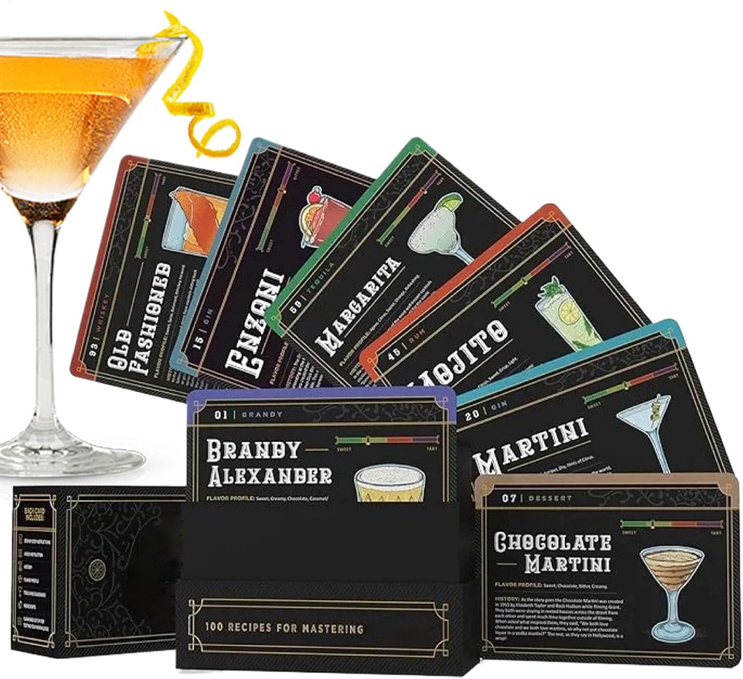 Cocktail Recipes - Mixed Drink Recipe Cards | Mixed Drink Flash Card Recipes, Step by Step Instructions, Mixing Guide, Ingredient List, B Supplies image number 1