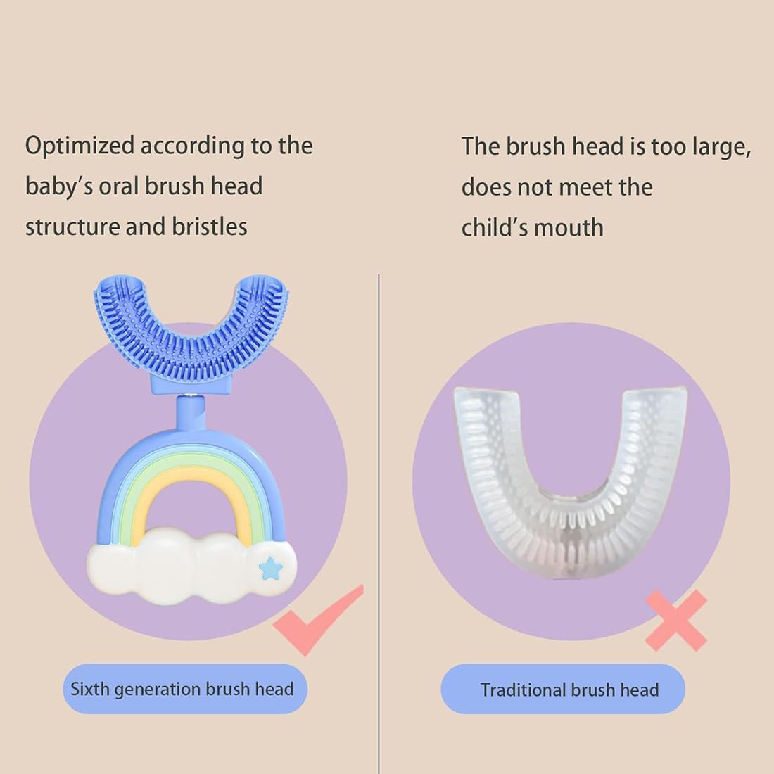2Pcs U-Shaped Toddler Toothbrush, Flexible Cartoon Training Kids Toothbrush for Age 2-6 Years, Soft Food Grade Silicone Manual U-Shaped Toothbrush for Kids Travel Bathroom (Rainbow) image number 1