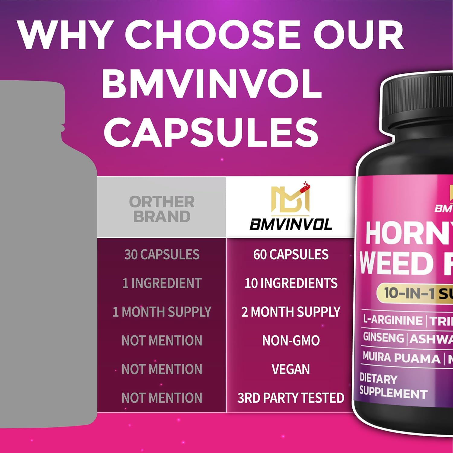 10-In-1 Horny Goat Weed for Her - Maca, Ashwagandha, Magnesium Glycinate, Tongkat Ali, Muira Puama, Ginseng, Shilajit, Tribulus Terrestris - 60 Capsules