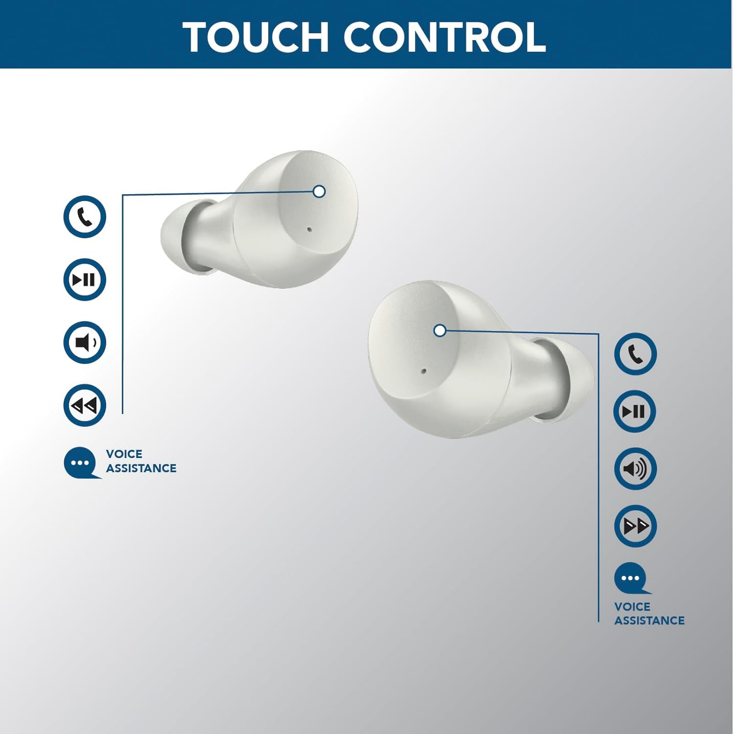 Cellularline Wink - Universal - Bluetooth 5.0 Hifi Stereo Earbuds with Charging Case - Total Autonomy of 25 Hours - 2 Hours Charging Time - 10 Meter Range - Grey