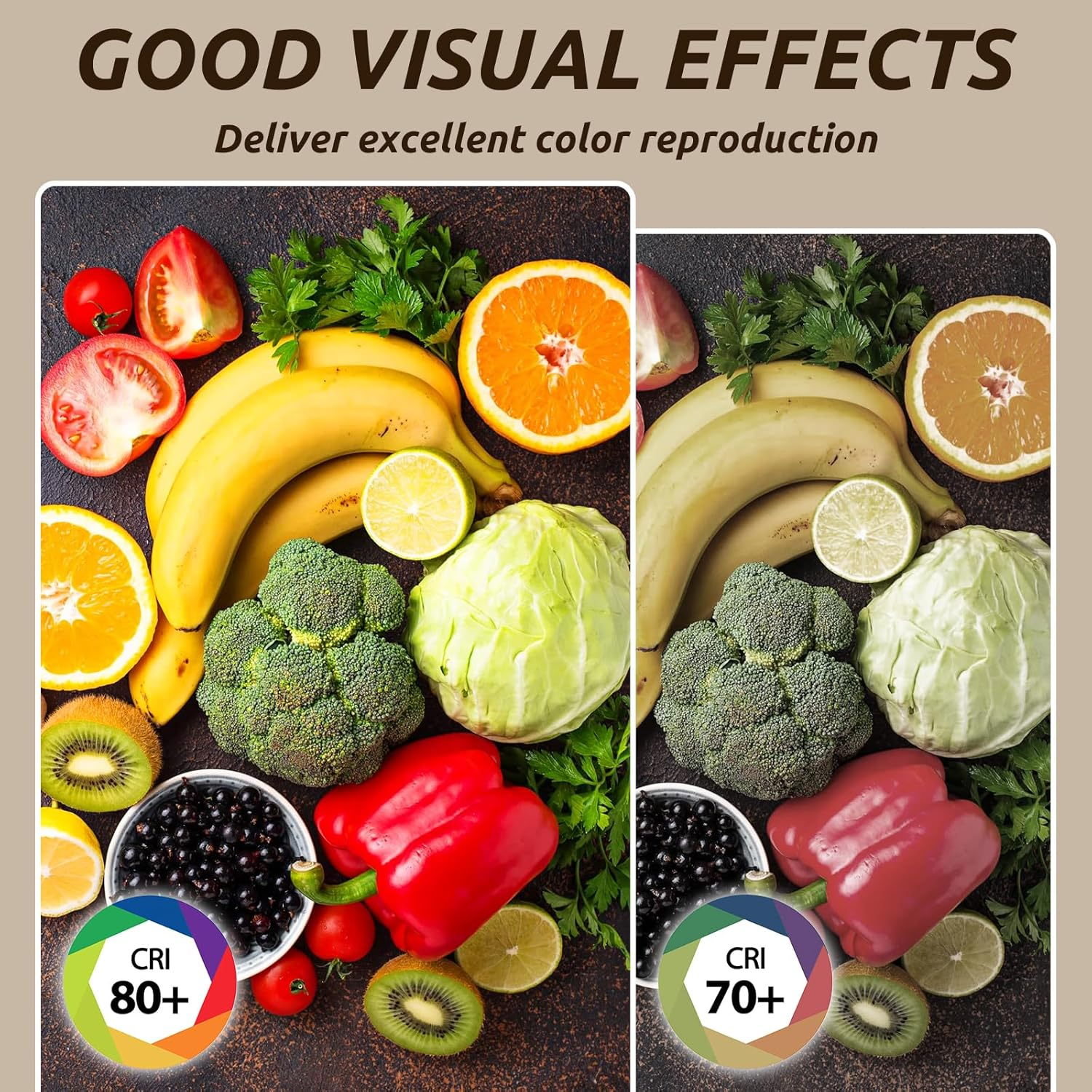 Bonlux 4W Light Bulb G45 Dimmable Golf Ball LED Filament Bulb 40W Incandescent Bulbs Replacement, Amber Glass Cover Classic Vintage Edison Bulb AC220-240V Flicker Free, Pack of 4 image number 5