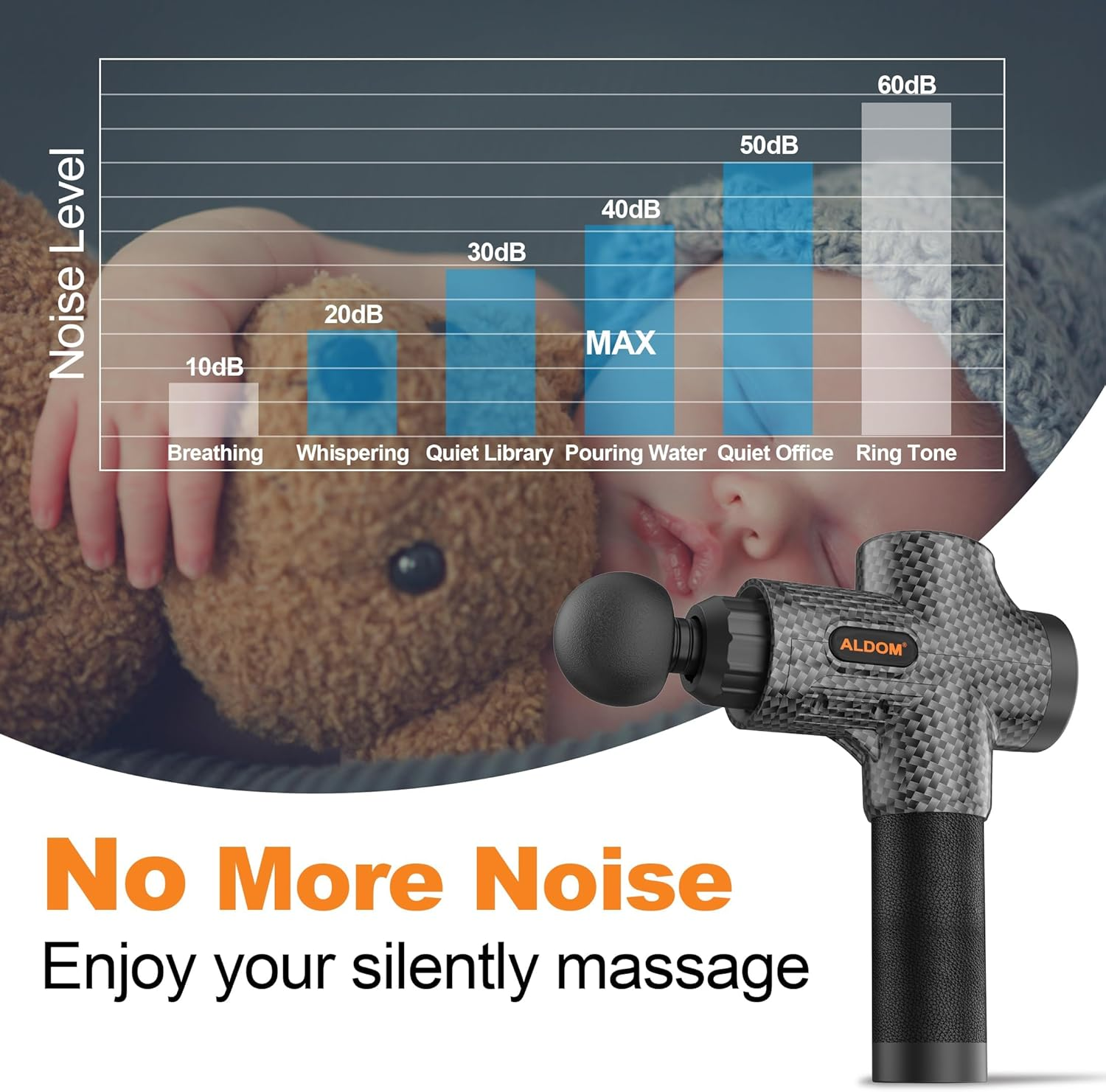 Massage Gun, 30 Speed Levels, Portable Powerful Massage Gun for Daily Use, Sports Lovers, Super Quiet High Speed Motor image number 4