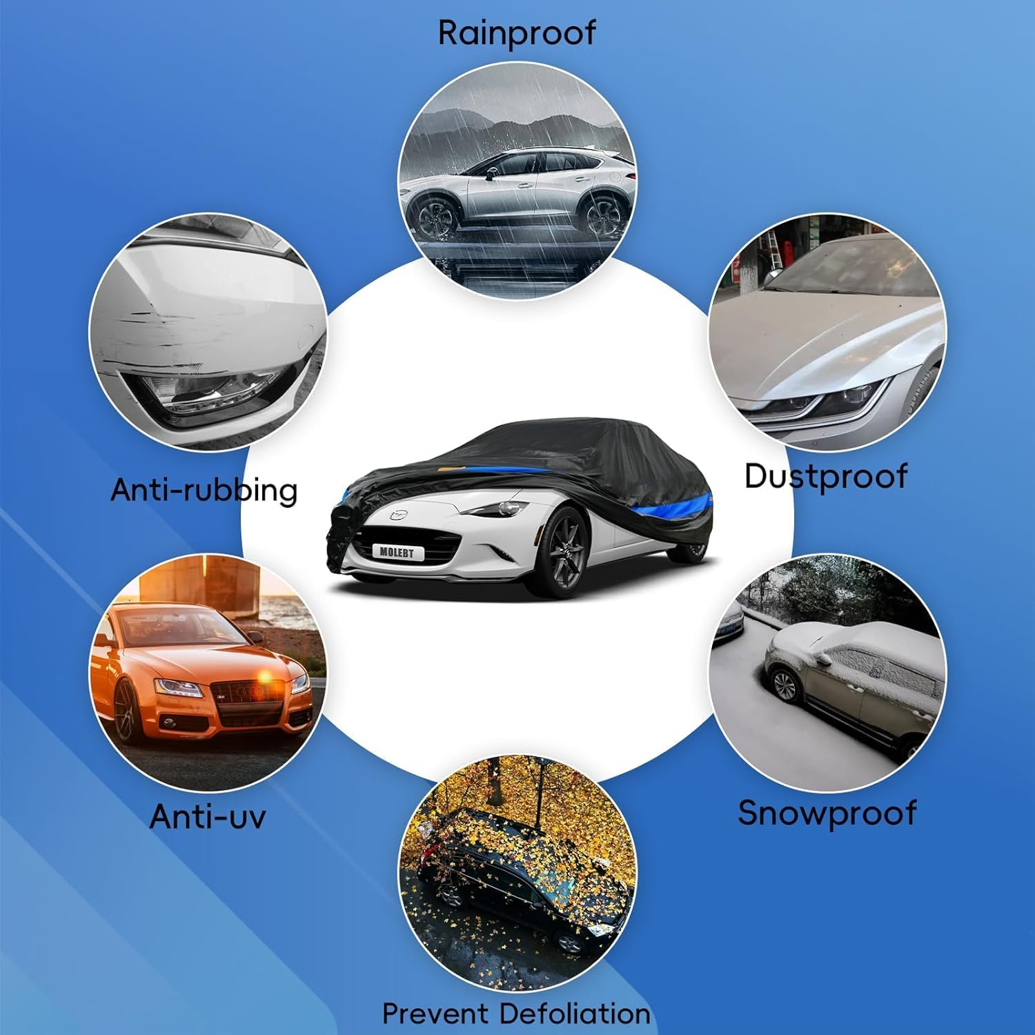 Waterproof Car Cover, All-Weather Snow Proof, UV Proof, Windproof Outdoor Full Car Cover, Suitable for Sedans, SUV, Pickup Truck (Suitable for Vehicle Length 5.1-5.3 Meters, Blue) image number 4