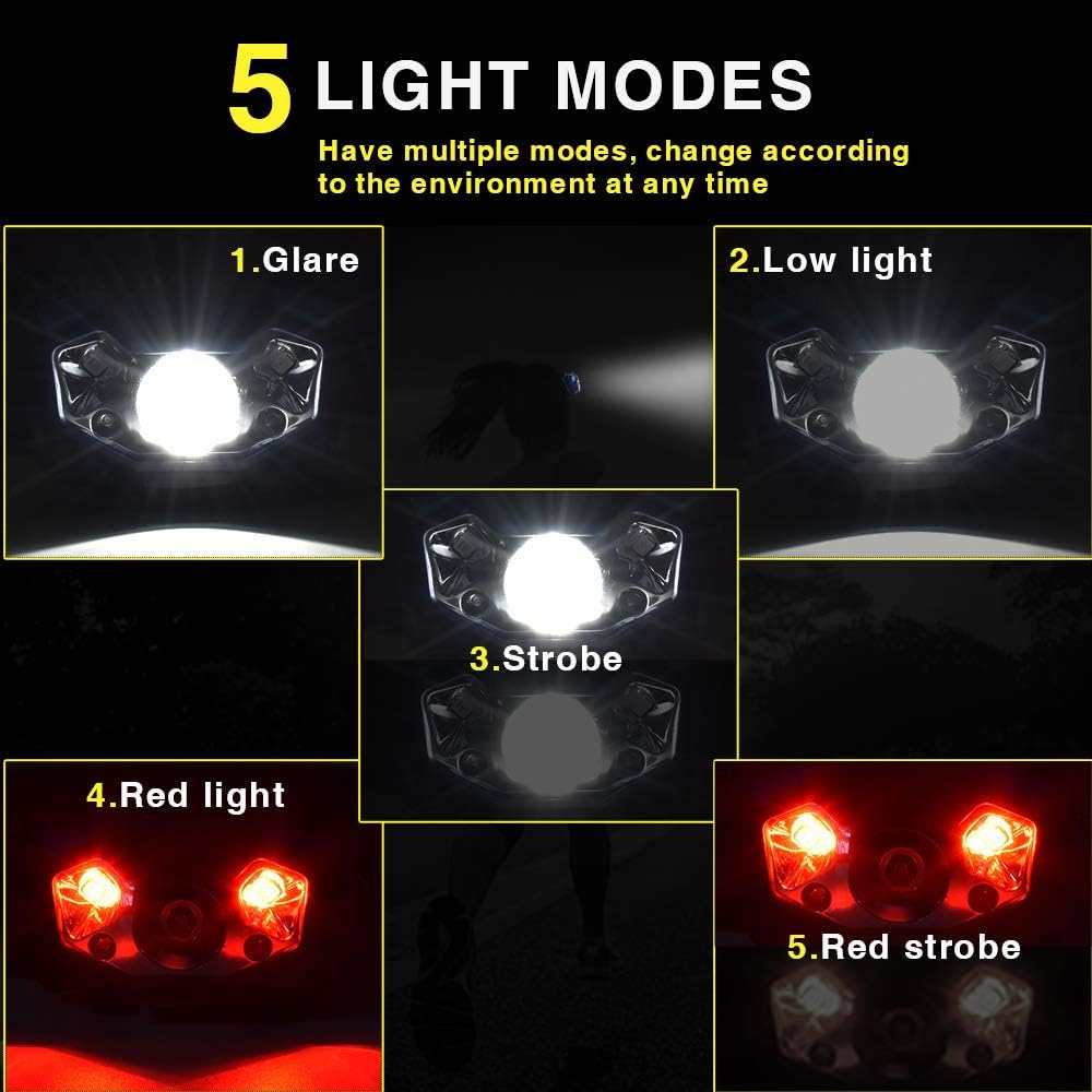 LETOUR Headlamp Head Torch, 1000 Lumens Super Bright Lightweight Headlight 5 Lighting Modes, Motion Sensor Control with Red Light, Waterproof Headlamps Flashlight for Camping Cycling Running Fishing image number 4