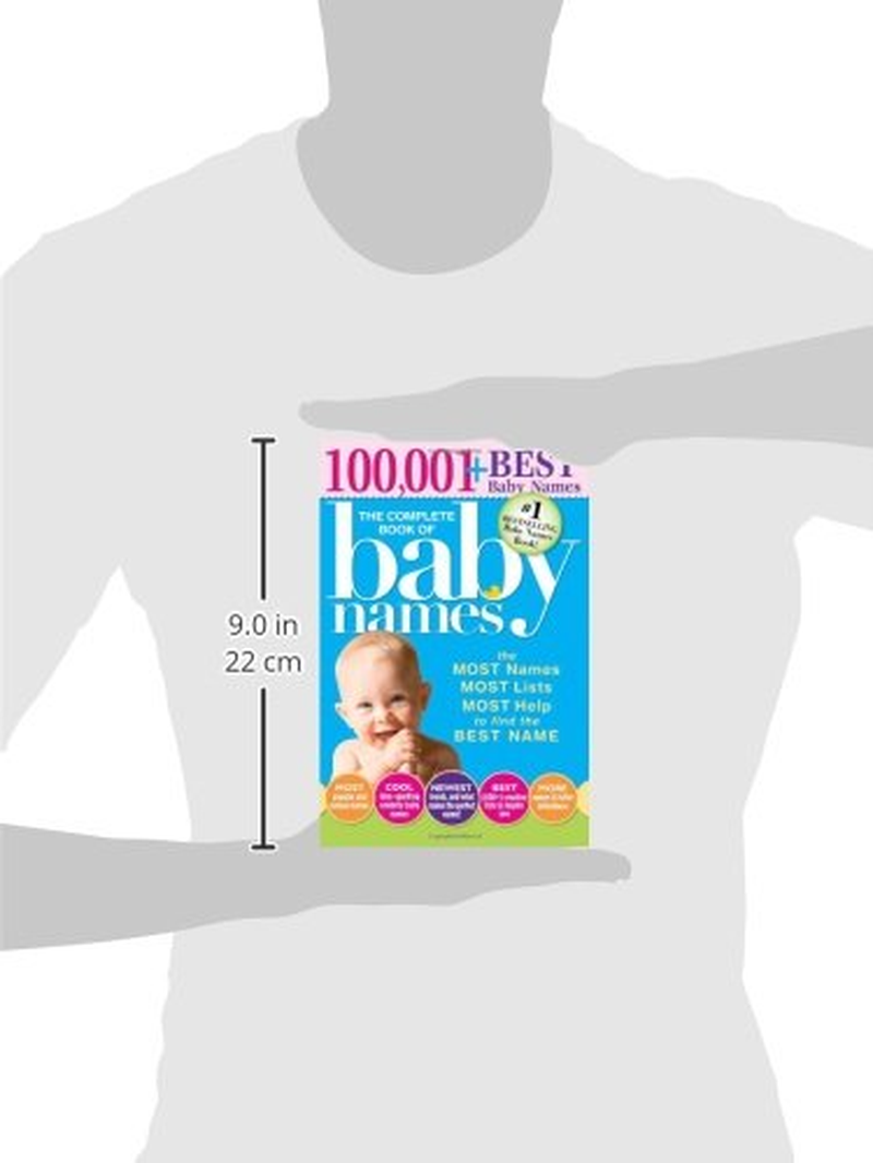 Complete Book of Baby Names: the Most Names (100,001+), Most Unique Names, Most Idea-Generating Lists (600+) and the Most Help to Find the Perfect Name image number 3