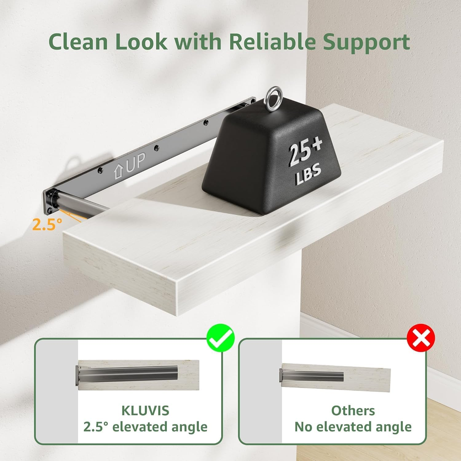 Floating Wall Shelves, Bathroom over Toilet, 40 Cm Set of 3, Wall Mounted Floating Shelves Toilet Paper Storage Small Farmhouse Decor(White 2 Baskets Storage)