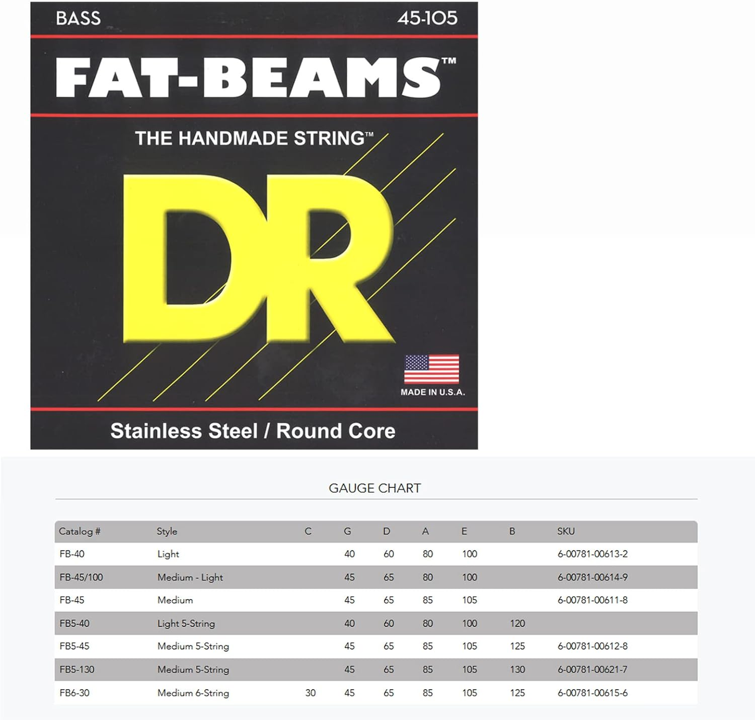DR Strings FAT-BEAM&trade; - Stainless Steel Bass Strings: 5-String Medium 45-125 image number 4