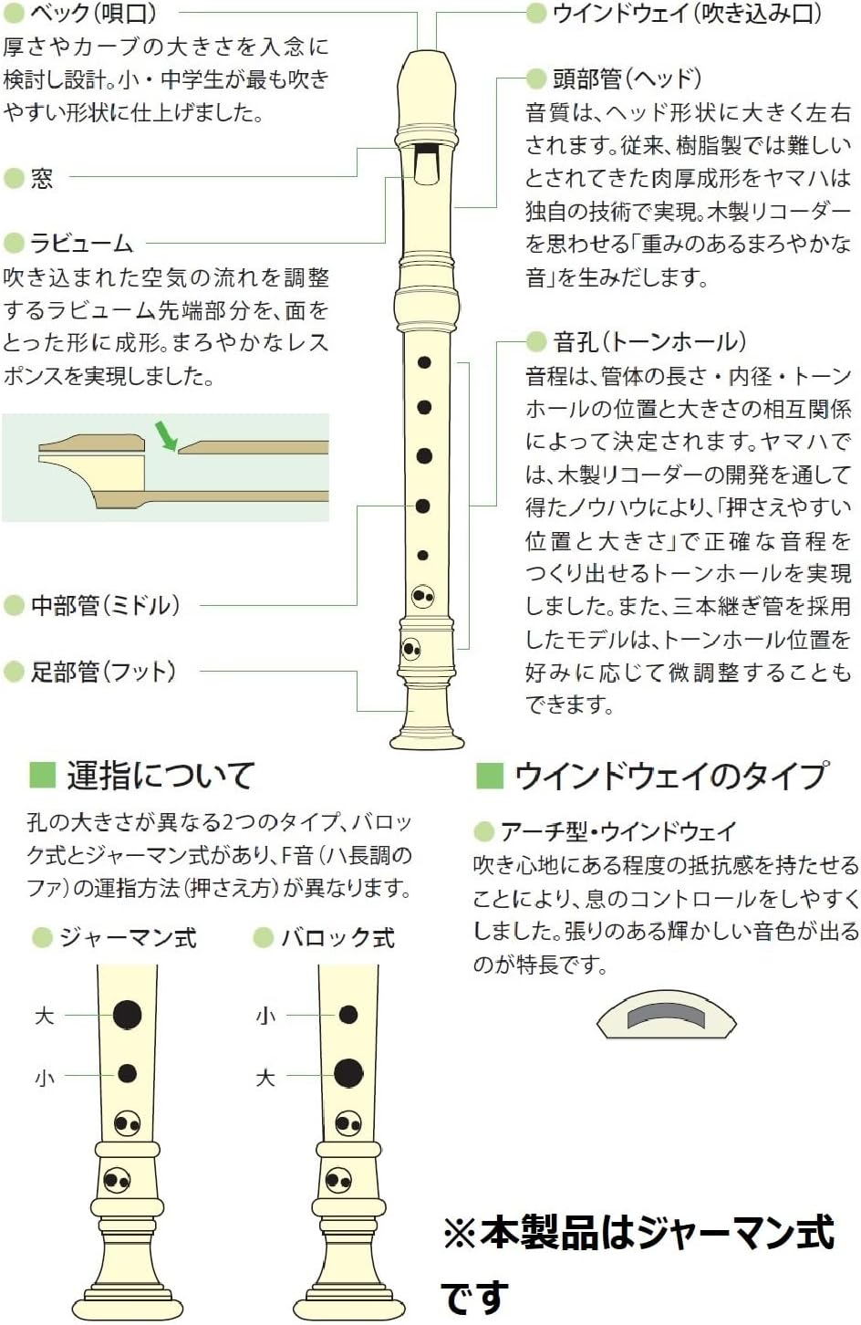 Yamaha YRS-37III Soprano German Type ABS Recorder, Soprano Recorder, Soprano Recorder, Fingering Table, Cloth Case Included, Cleaning Stick, Recorder Cream, Fingering Chart and Cloth Case Included image number 1
