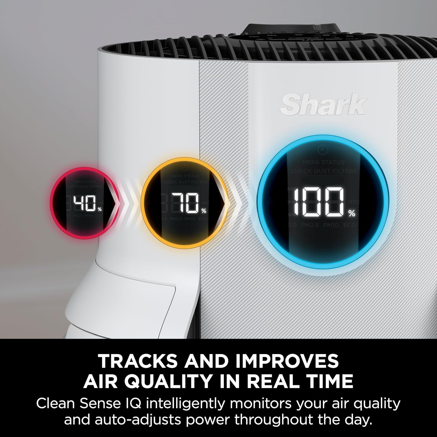 Shark Neverchange5 Air Purifier, White image number 1