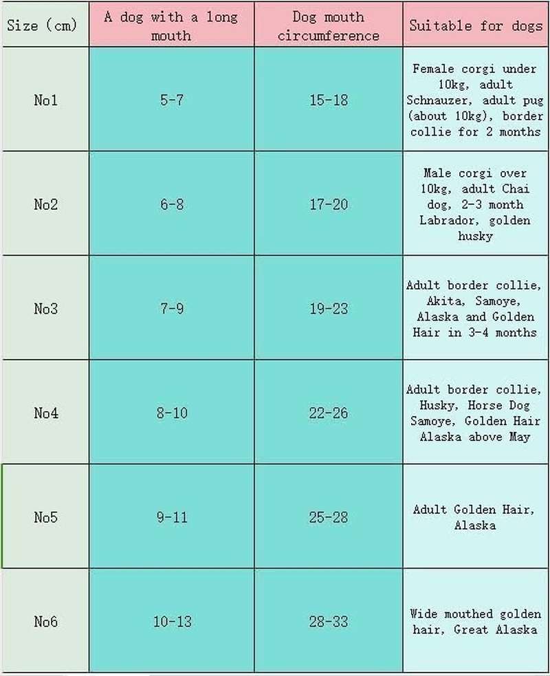 Breathable Basket Dog Muzzles for Small, Medium and Large Dogs - Prevents Barking, Biting and Chewing (Reflective Black, 3#)