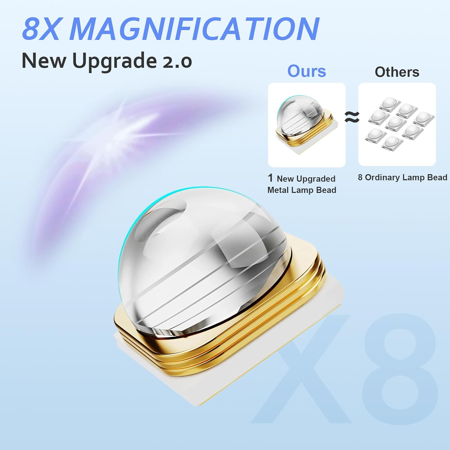 Diesisa Mini UV LED Nail Lamp for Gel Nails,Upgrade 2.0 Handheld UV Light, USB Mini Nail UV Light for Fast Curing with Touch Screen, Portable Uv Light for Nails, for DIY at Home Nail Salon-Silver - Gray image number 7