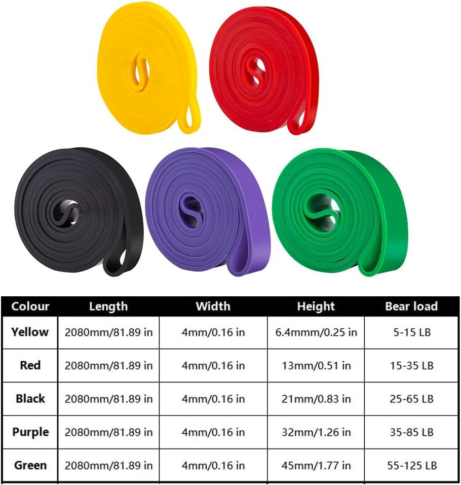 Set of 5 Heavy Duty Resistance Bands,Pull up Assistance Band,Exercise Yoga Workout Natural Latex Band for Workout, Yoga, Weightlifting, Physical Therapy, Rehab, Improve Mobility and Strength image number 2