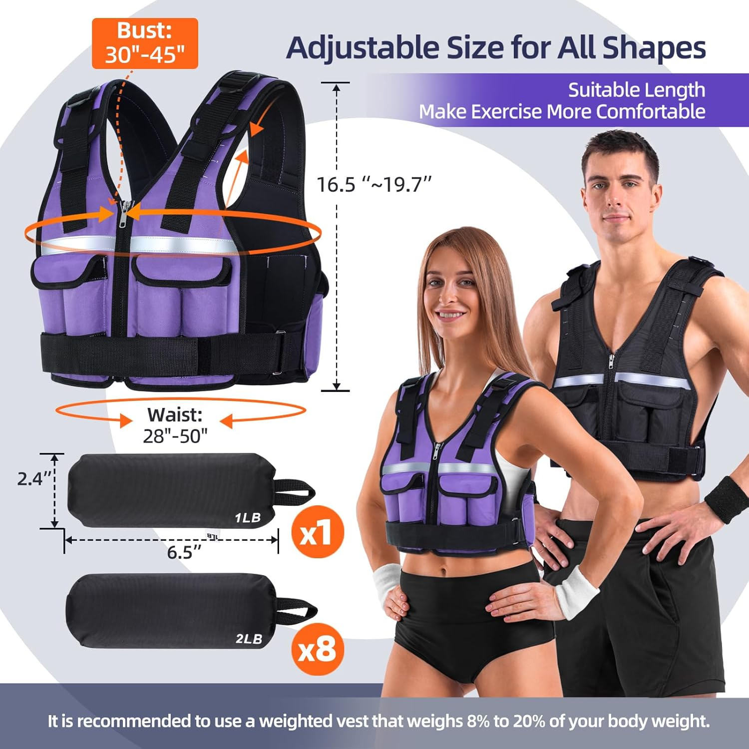 Adjustable Weighted Vest for Men Women: Sportneer 0.9-8 Kg / 0.9-19 Kg Weight Vest Breathable Fabric Fast Adjust Running Vests with Reflective Strip for Running Strength Training Workout Fitness Exercise image number 3