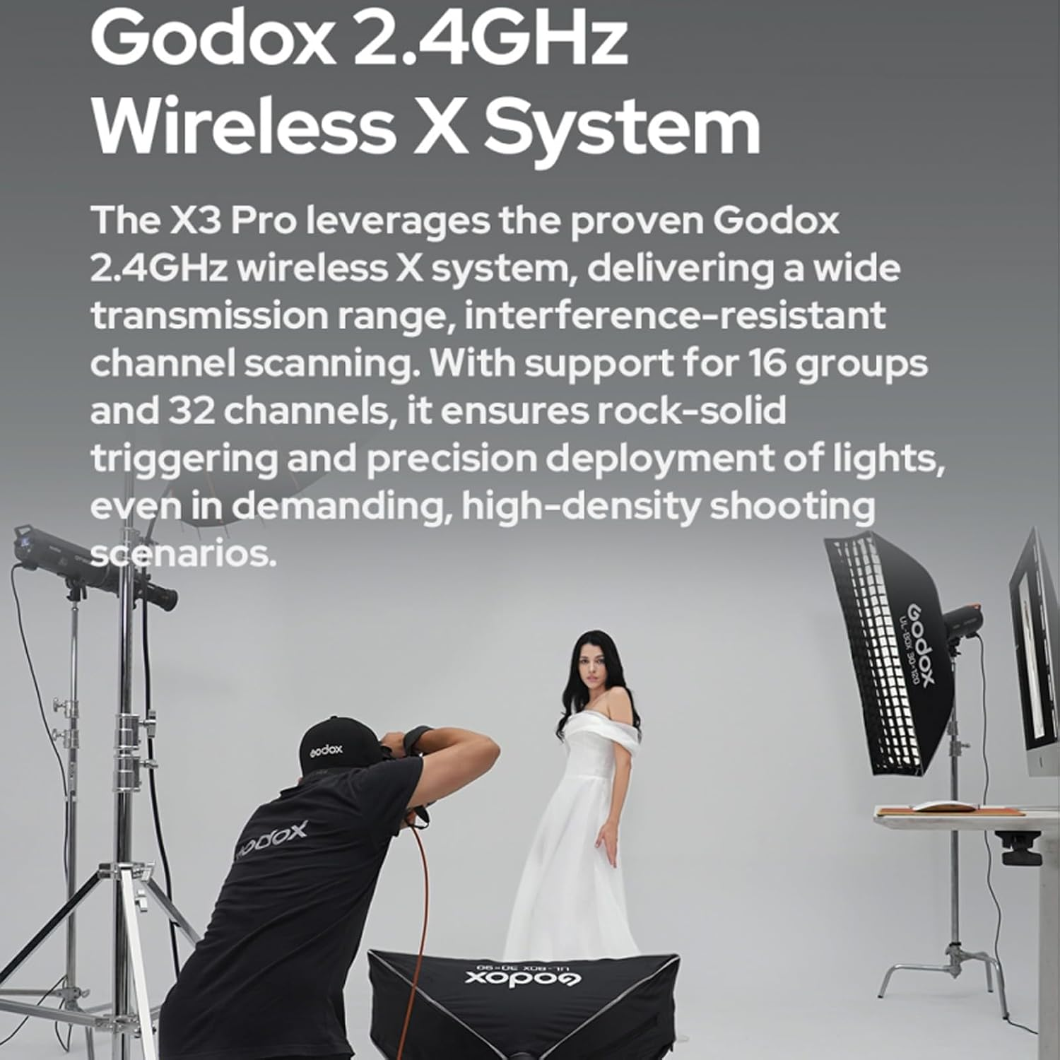 Godox X3 Pro S X3Pro S Touchscreen TTL Flash Trigger for Sony, 2.4G Wireless, 2.4" LCD Screen, Bluetooth Integration & APP Control, Wireless Speedlight Transmitter for Sony Cameras image number 5