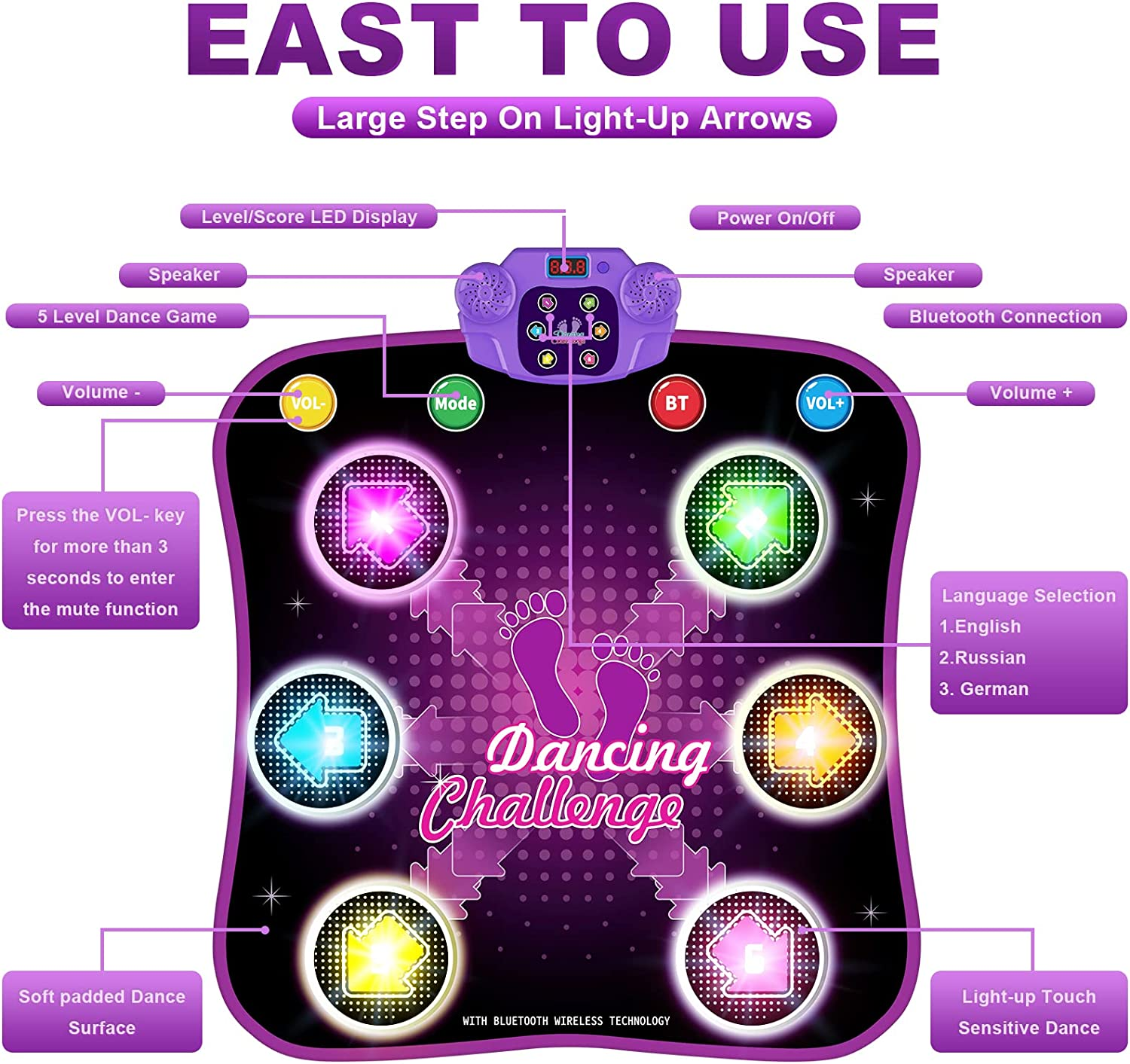 SUPER JOY Dance Mat Toys for 3-12 Year Old Kids, Light up Dance Pad with Wireless Bluetooth | Music Dance Game with 5 Game Modes | Gift Toy for Girls & Boys Ages 6 7 8 Years Old + image number 6