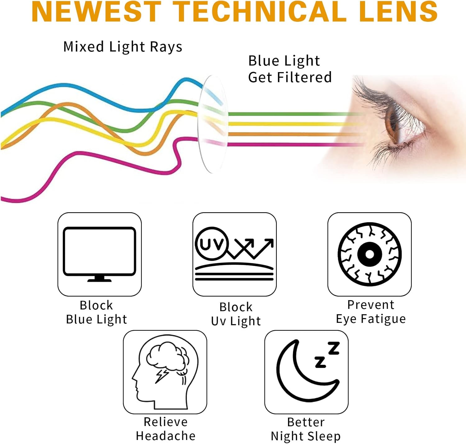 3 Pack Blue Light Blocking Glasses, round Frame, Light Weight Clear Lens, anti Glare, UV Protection, Unisex Adults Digital Device Users image number 3