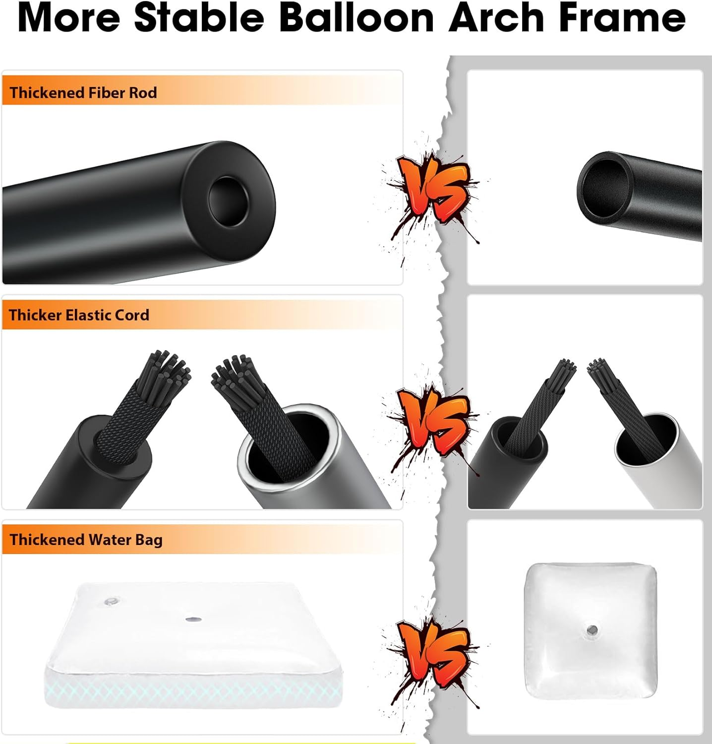 Chamvis Balloon Arch Kit, 9FT Height & 10FT Width Adjustable Balloon Arch Stand Garden Arbors: Balloon Arch Frame Plant Support Stand for Wedding Baby Shower Birthday Garden Arbors Photo Backdrop image number 3