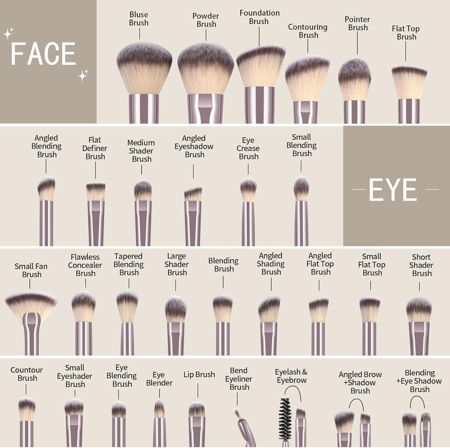 MAANGE 30 Pcs Professional Makeup Brushes with Case, Premium Synthetic Face Foundation Powder Blush Eyeshadow Blending Eye Brush Set Travel Makeup Brushes Set (Black Coffee) image number 3