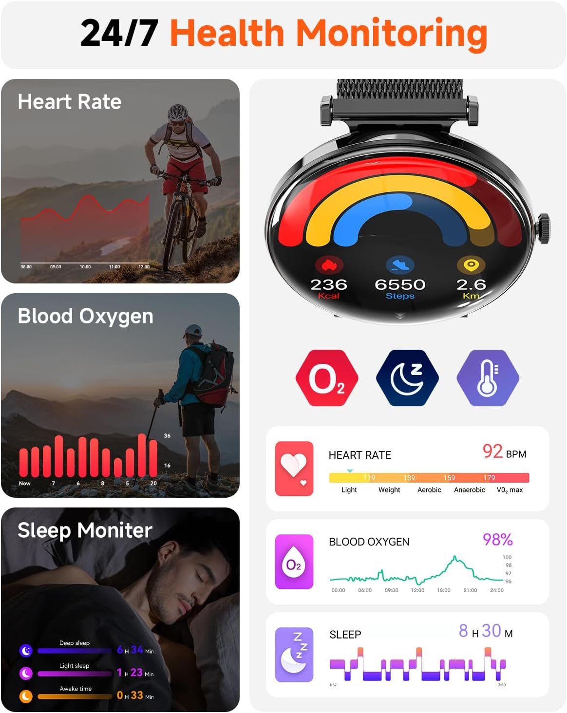 Smart Watch for Men Women with Call Answer/Dial/2 Bands,1.43" Micro-Spherical AMOLED Screen Smart Watch,Activity Tracker with Voice Assistant,Ip68 Waterproof Smartwatch for Android Ios image number 5