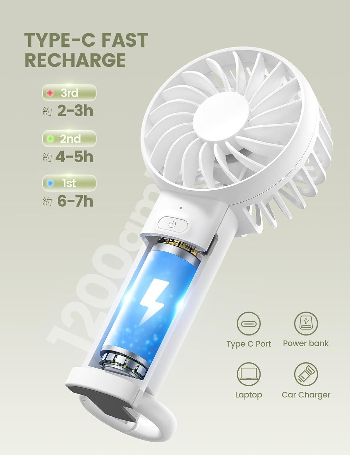 Lamicall Mini Portable Handheld Fan - USB Rechargeable Battery, 3 Speed Wind, Lightweight, LED Display, Personal Fan, Travel, Outdoor, Office, for Makeup, Women Men image number 4