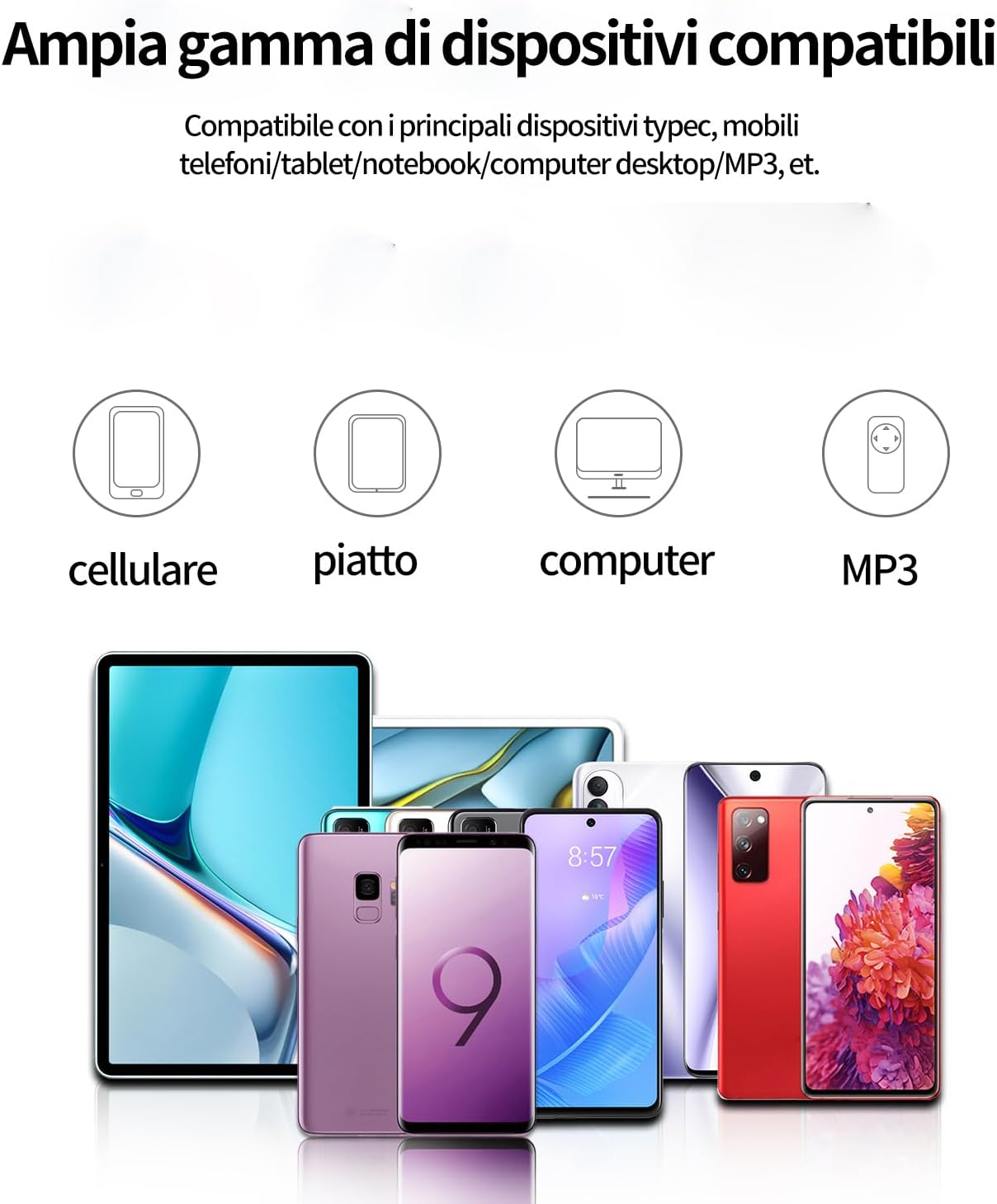 USB C Headphones with Cable Headphones with Microphone (2 Pack) Earbuds Type C Jack Cable Headphones in Ear Compatible with Samsung Galaxy S23 S21 Ultra Compatible with Huawei Xiaomi Realme Google