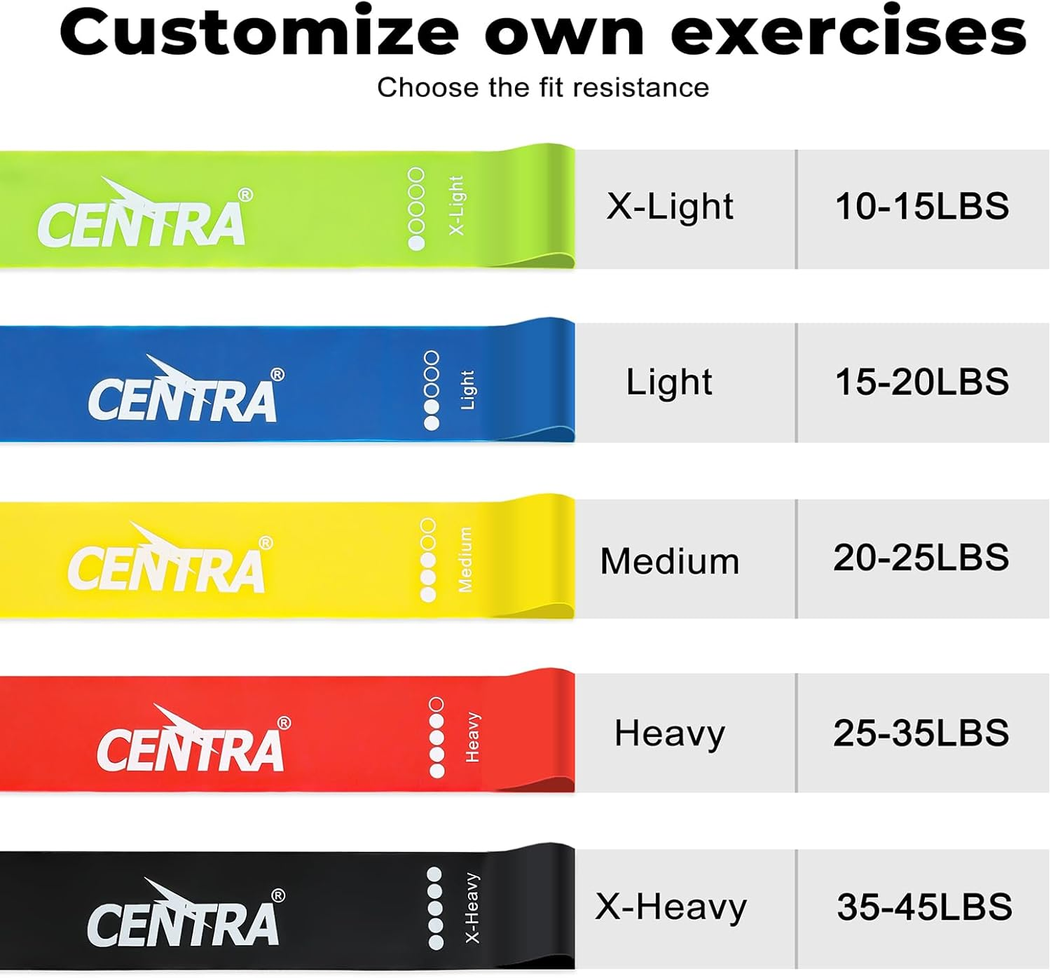 Centra Resistance Bands Set, Elastic Exercice Loop Bands, Figure 8 Resistance Band, Jumping Rope, Working Out, Arms, Shoulder, Leg Stretching, Home Gym Equipment for Women Men, Carry Bag image number 4