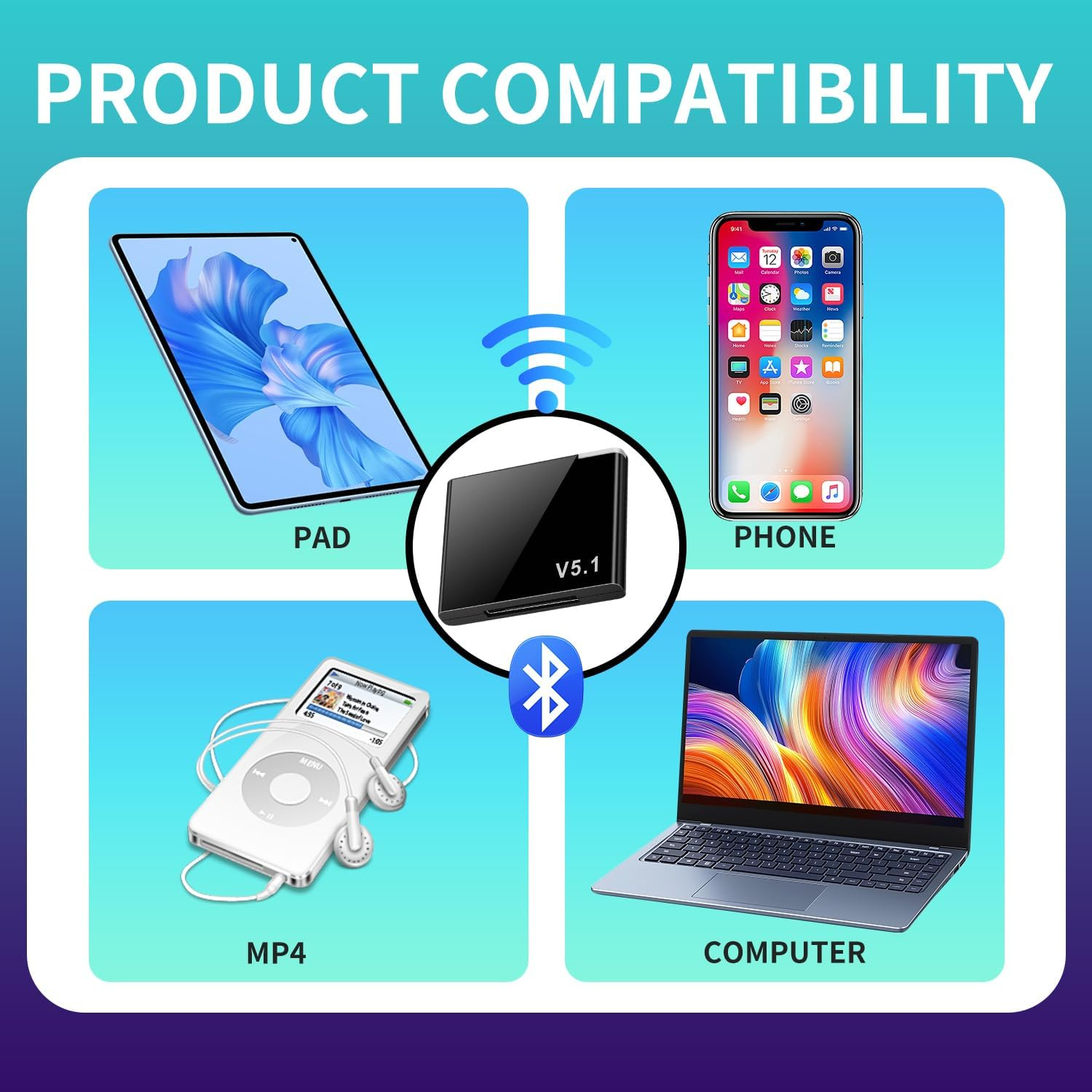 Verazquy 30 Pin Bluetooth 5.1 Adapter Receiver, Wireless Audio Receiver for Ipod Music Docking Station Hi-Fi Stereo Home Speakers Compatible with Bose Sounddock and Other 30 Pin Speakers image number 4