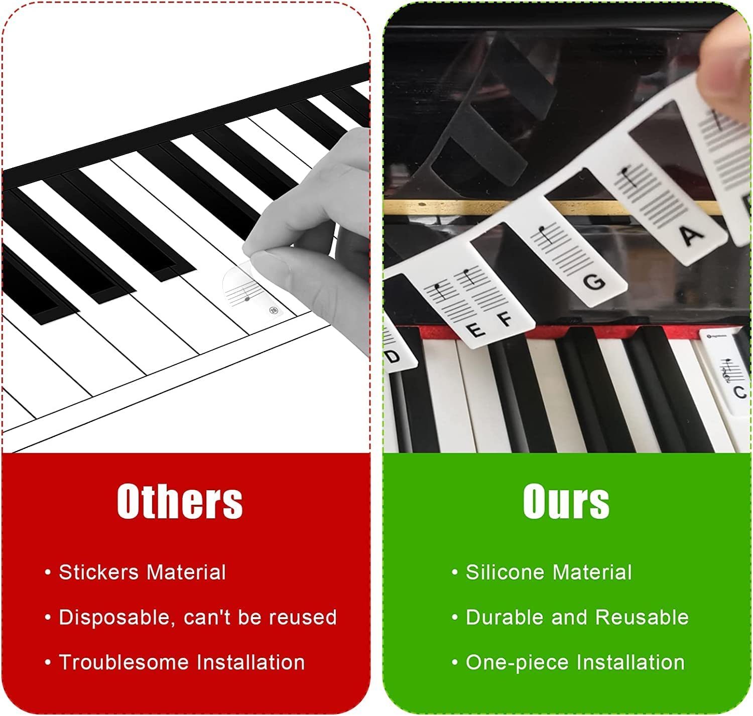 Piano Keyboard Stickers for 88 Key, Bold Large Full-Size Letter Piano Stickers for Learning, Removable and Reusable Silicone Piano Keyboard Letters, Notes Label for Beginners and Kids image number 3