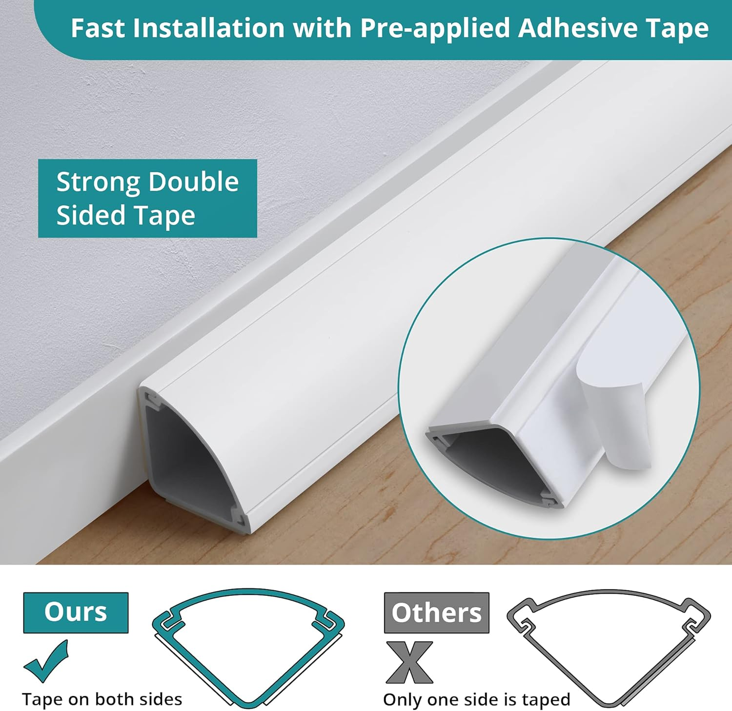 85In Corner Cord Hider, Large Capacity Wire Covers for Cords, Cord Concealer Paintable Corner Cord Cover, Quarter round Cable Raceway for Wall, Floor, Baseboard, Ceiling, 5 X L 17In, Beige image number 5