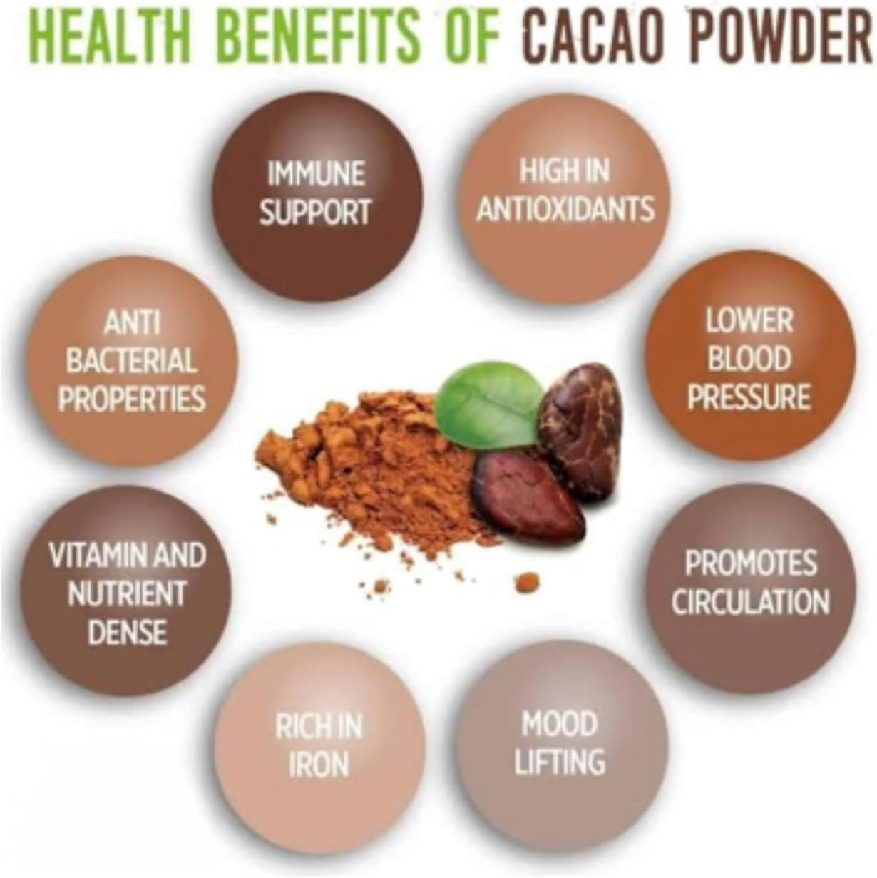 (2Kg) Organic Cacao Powder | Raw Cacao Powder for Baking, Cooking & Brewing Non-Alkalised, Unprocessed Cacao Powder, the Naturally Tart Cacao Flavour Is Ideal for Desserts, Smoothies & Tea. image number 6