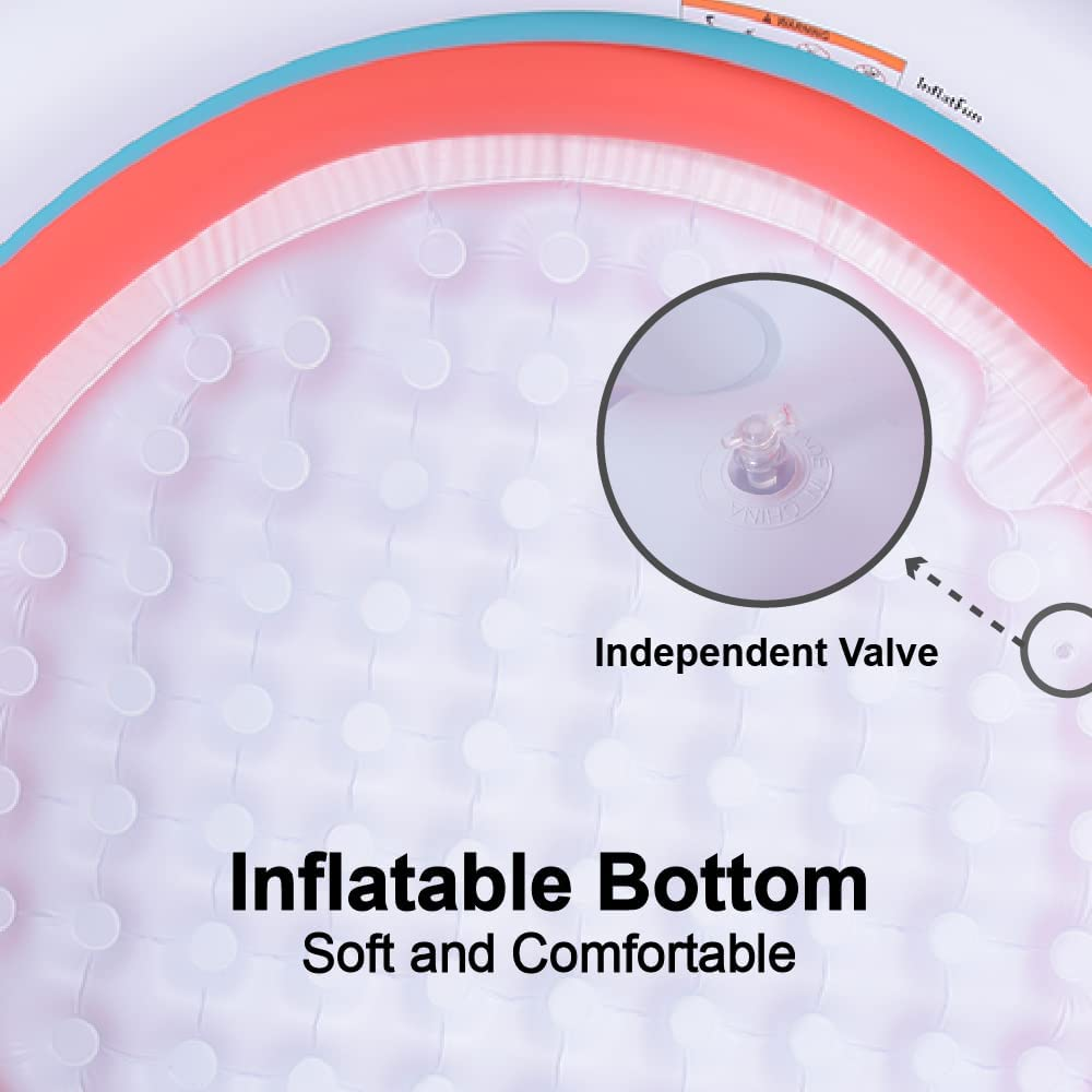 152Cm Inflatable Pool with Soft Floor, 3-Ring Baby Pool, Kids Swimming for Indoor or Outdoor, Big Ball Pit (Red White Blue) image number 1