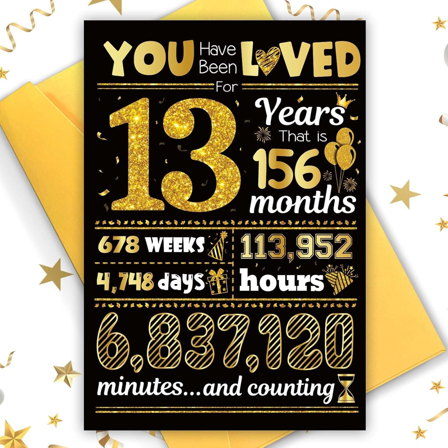 21Th Birthday Card, 21Th Birthday Gifts for Boys Girls, Son Grandson Daughter Grand Daughter, Party Decor Supply Ideas Birthday Gifts for Him or Her